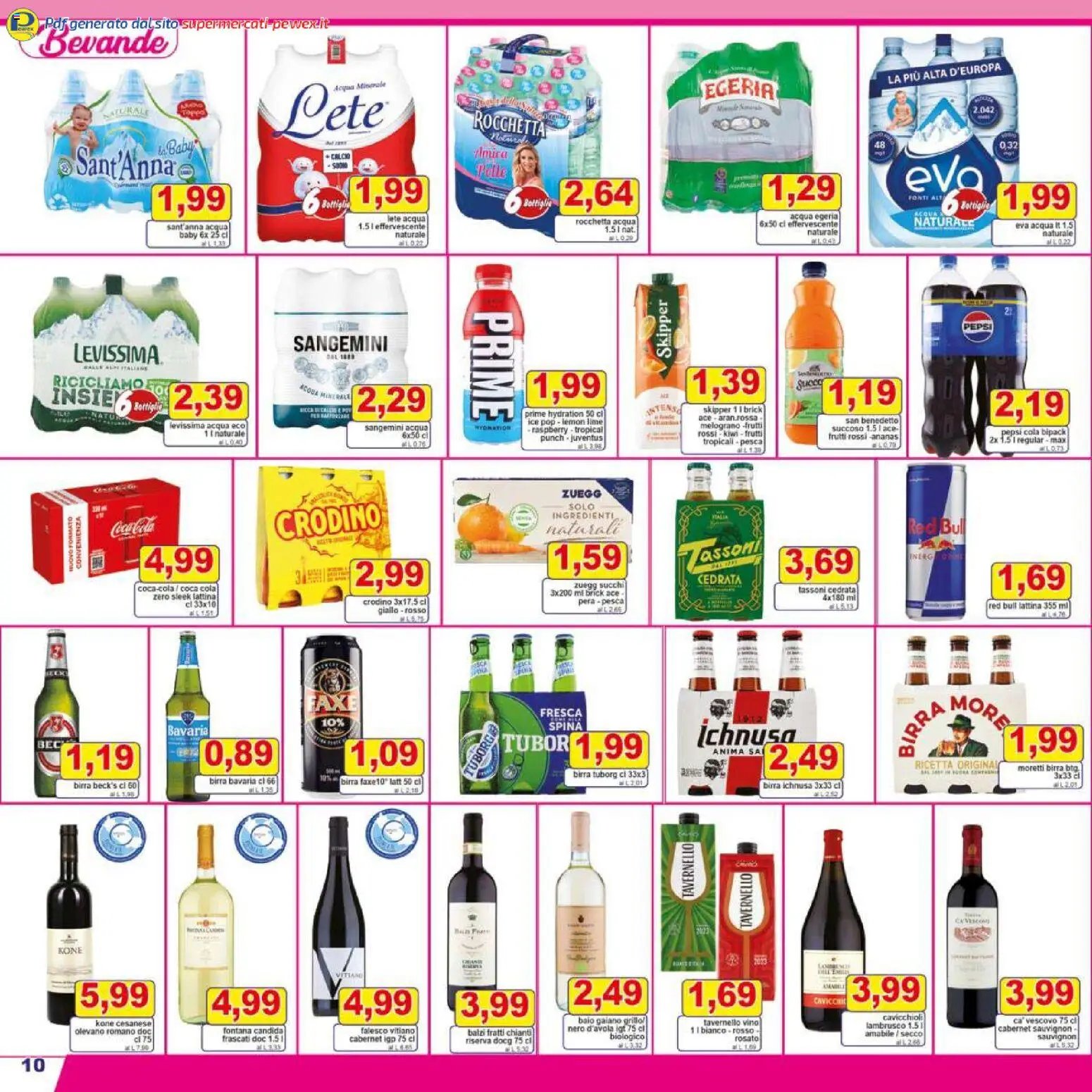 Pewex City catalogo (2025-11-27 - 2025-12-05)