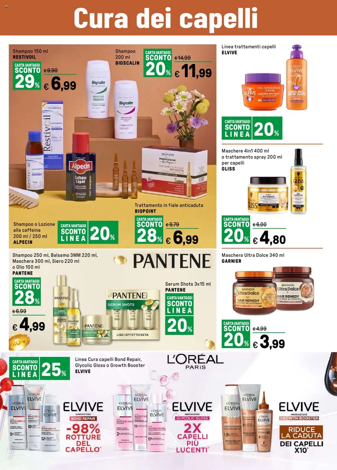 Iper Ritrovata Bellezza catalogo (2025-09-15 - 2025-10-12)