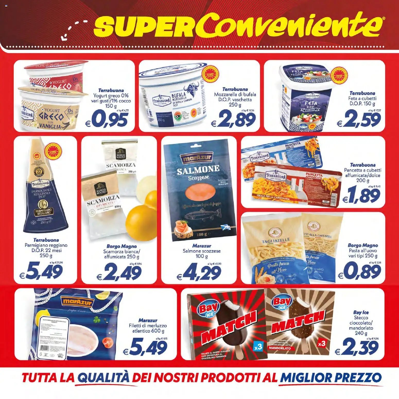 SuperConveniente volantino Villafranca Tirrena