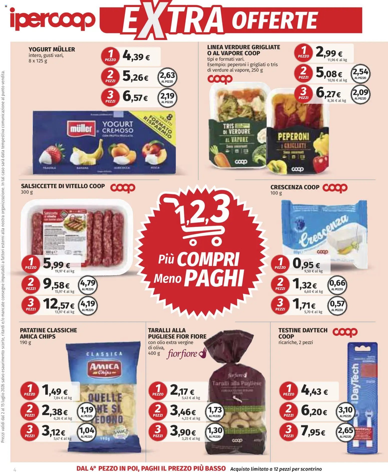 Ipercoop volantino Milano Bonola