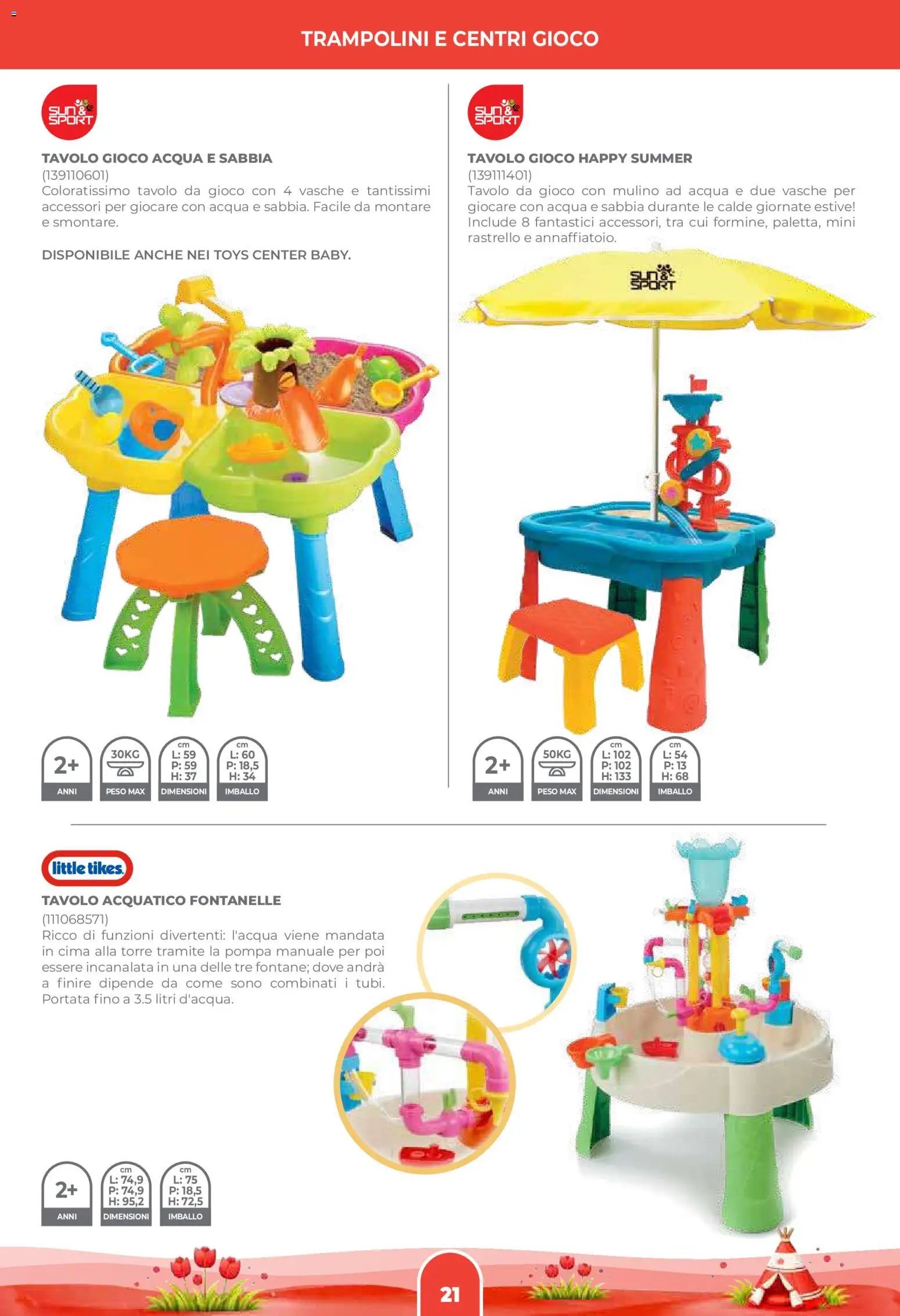 Toys Center volantino Aria Aperta  (2026-04-02 - 2026-06-30)