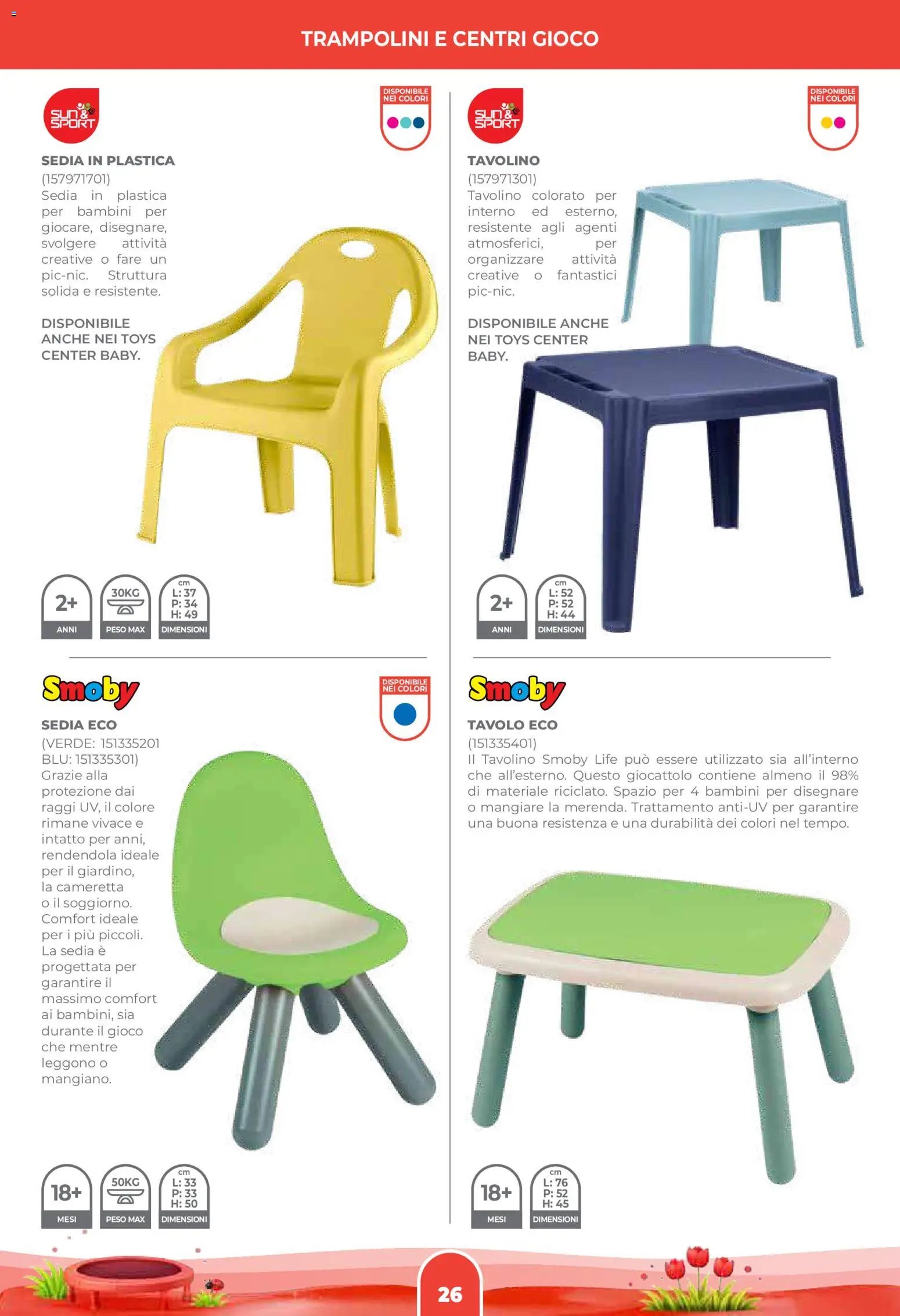 Toys Center volantino Aria Aperta  (2026-04-02 - 2026-06-30)
