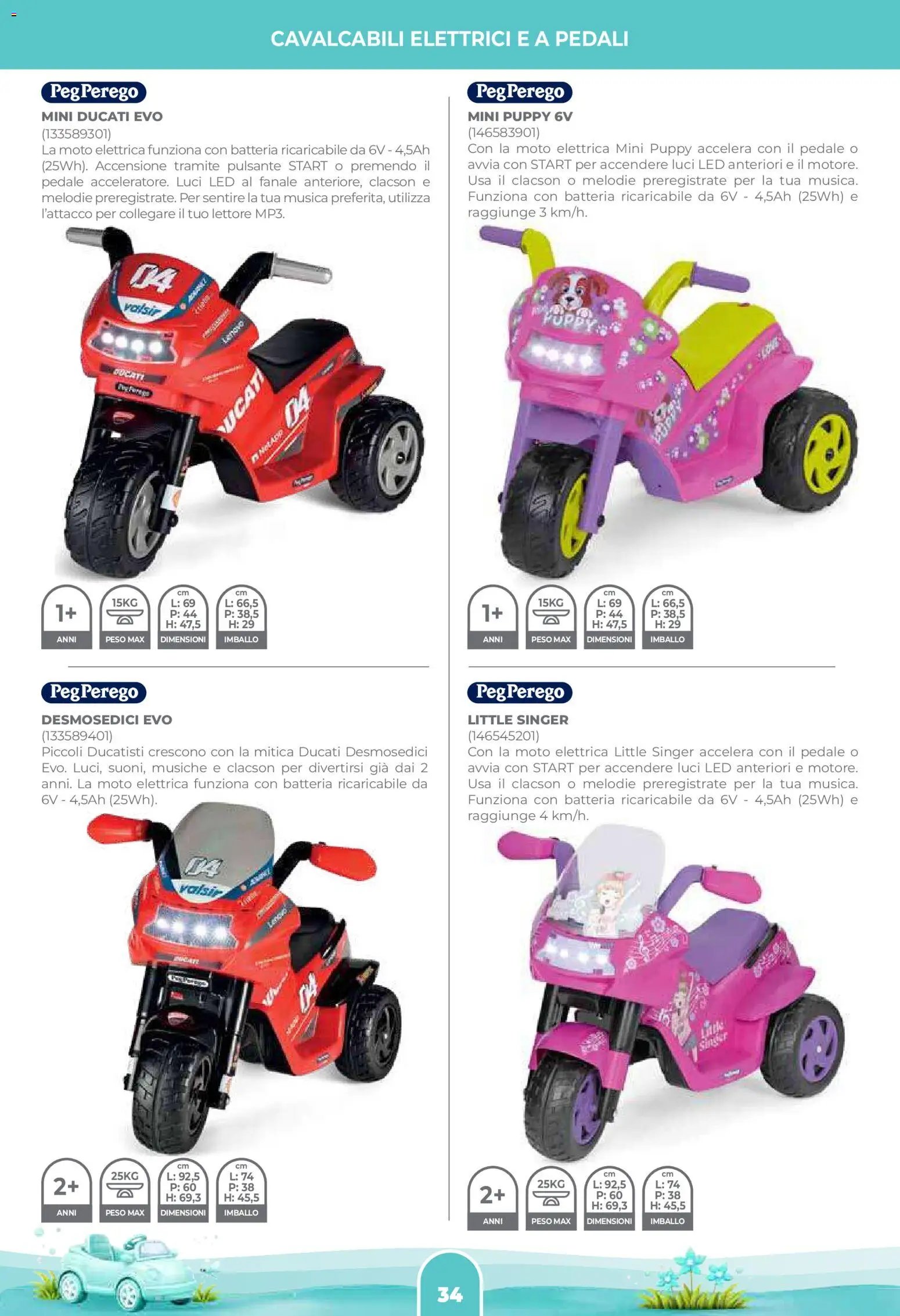 Toys Center volantino Aria Aperta  (2026-04-02 - 2026-06-30)