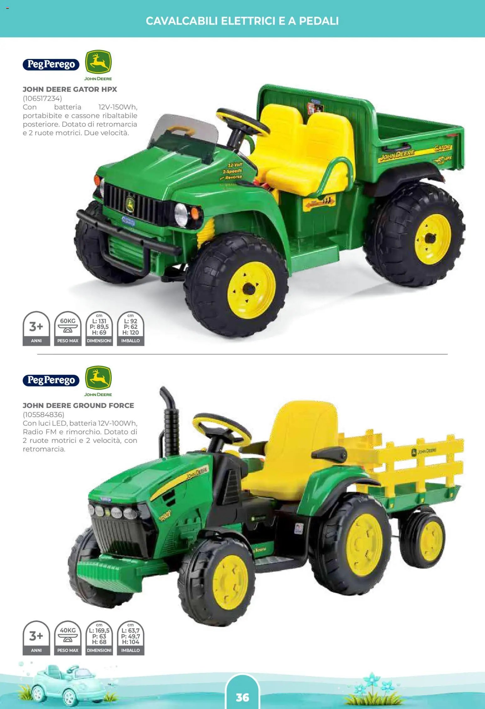 Toys Center volantino Aria Aperta  (2026-04-02 - 2026-06-30)