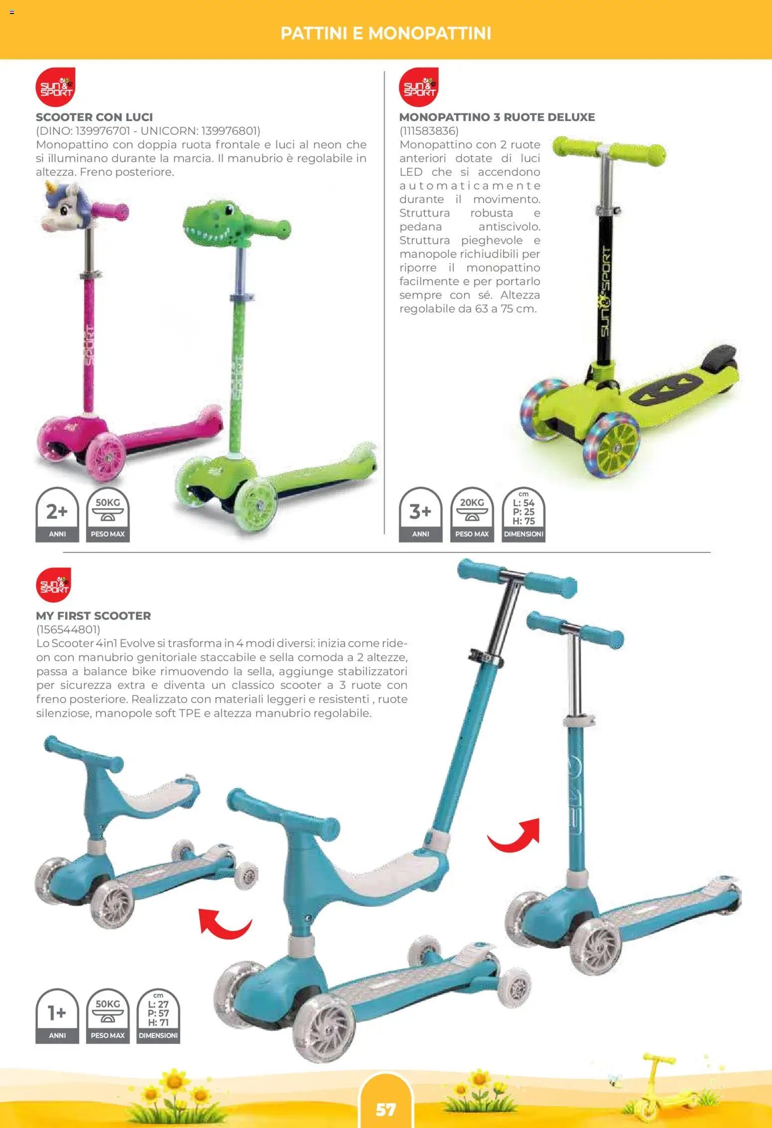 Toys Center volantino Aria Aperta  (2026-04-02 - 2026-06-30)