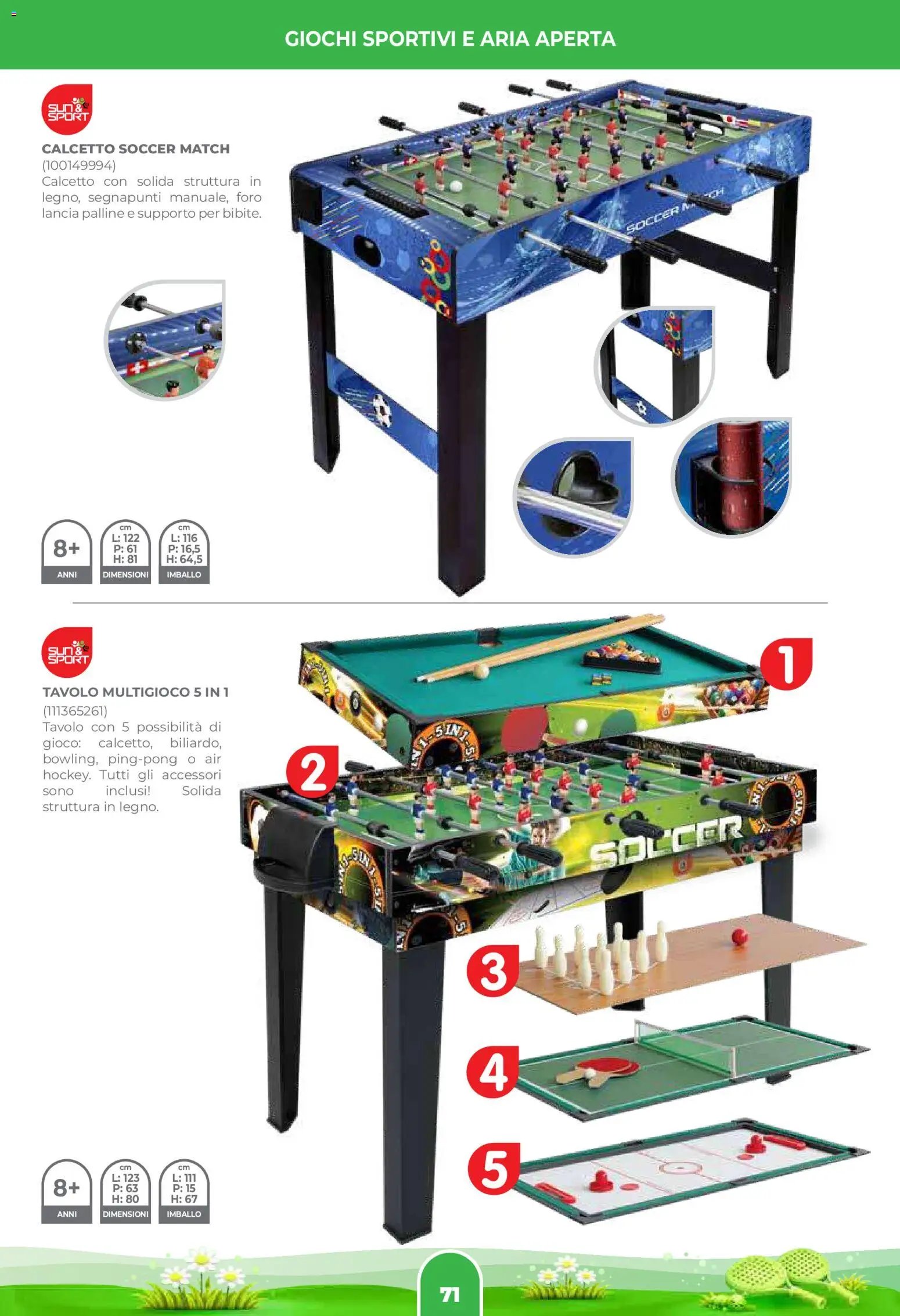 Toys Center volantino Aria Aperta  (2026-04-02 - 2026-06-30)