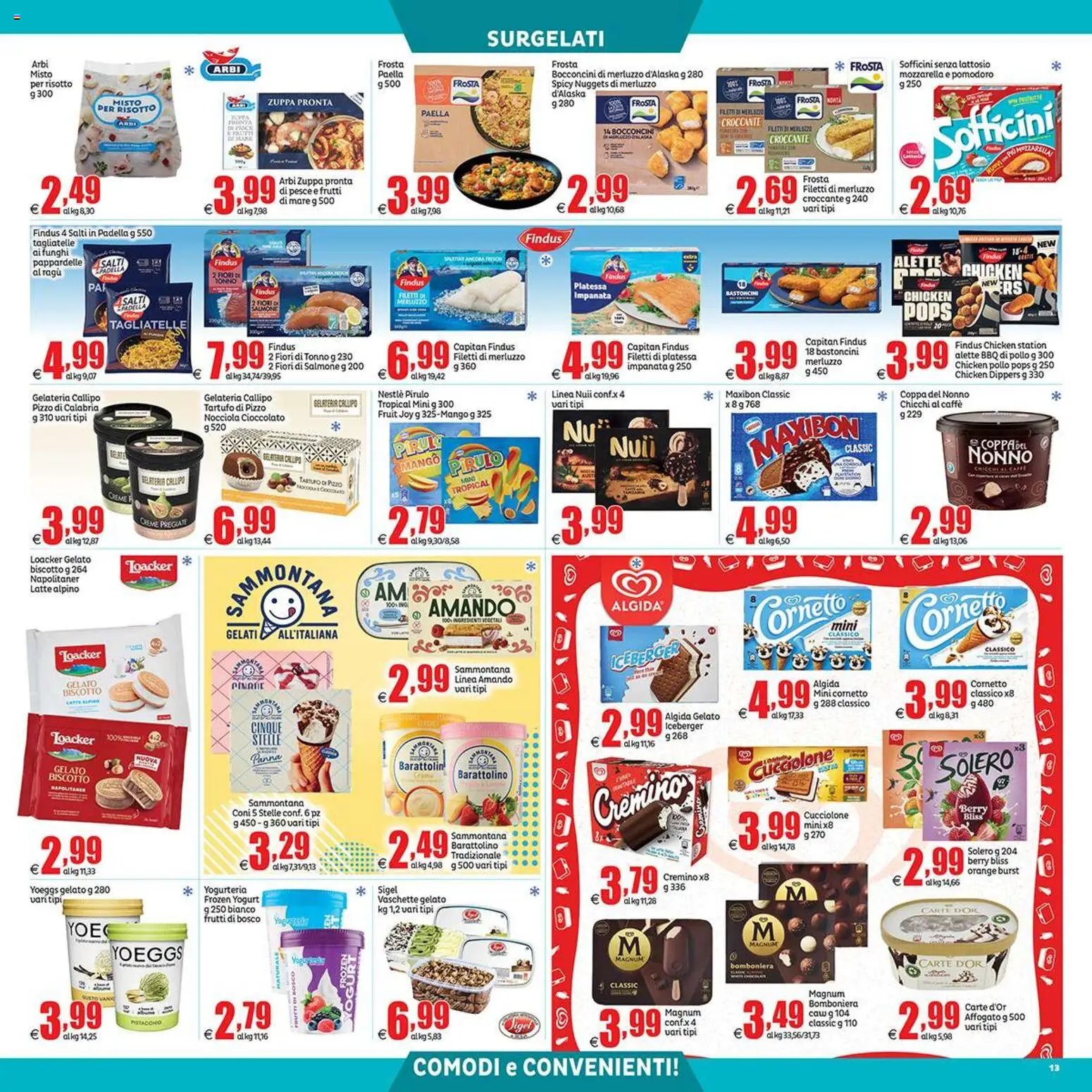 Elite Supermercati volantino