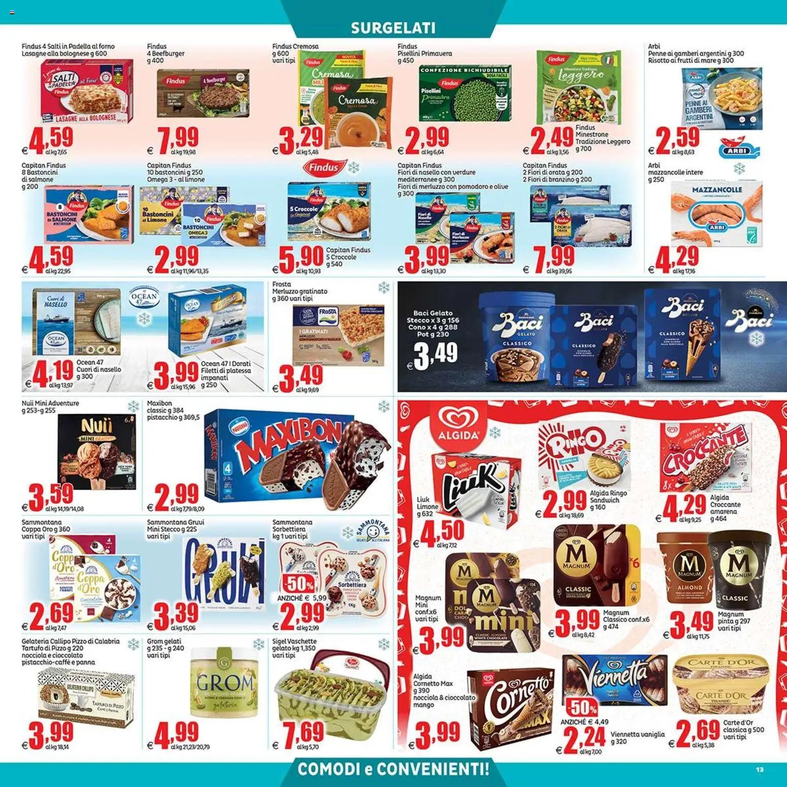 Elite Supermercati volantino
