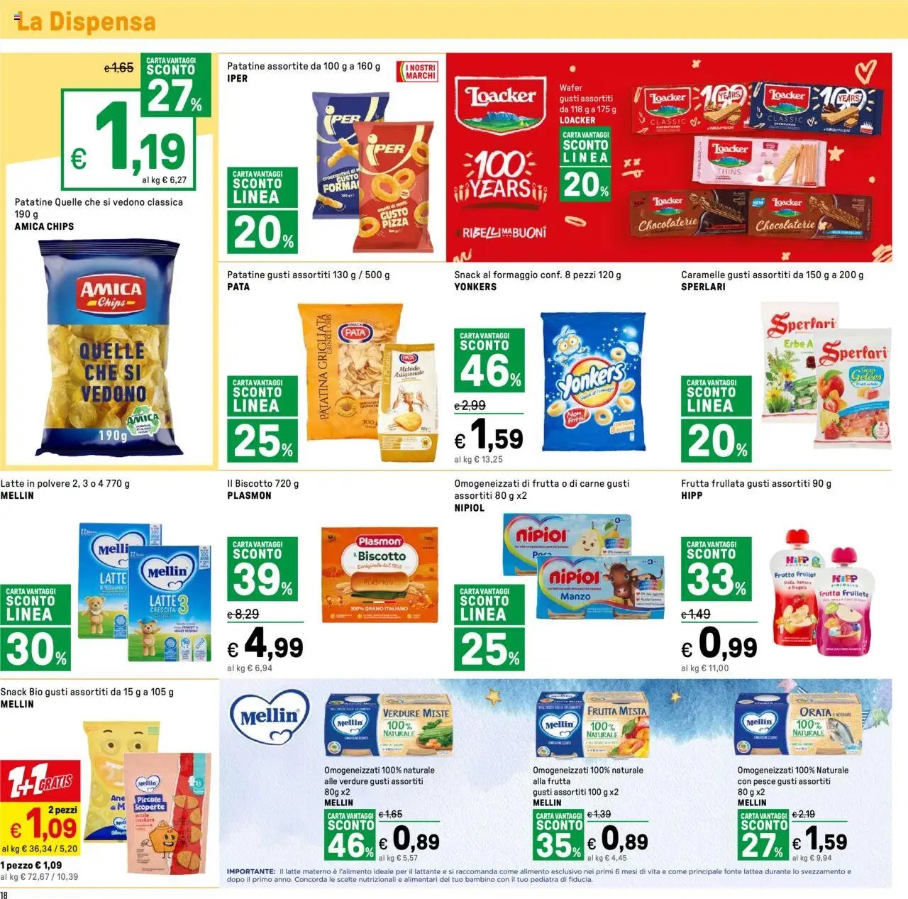 Volantino Iper (2025-08-11 - 2025-08-24)