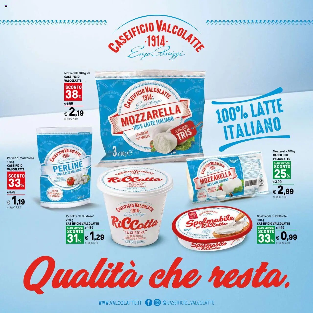 Volantino Iper (2025-08-11 - 2025-08-24)