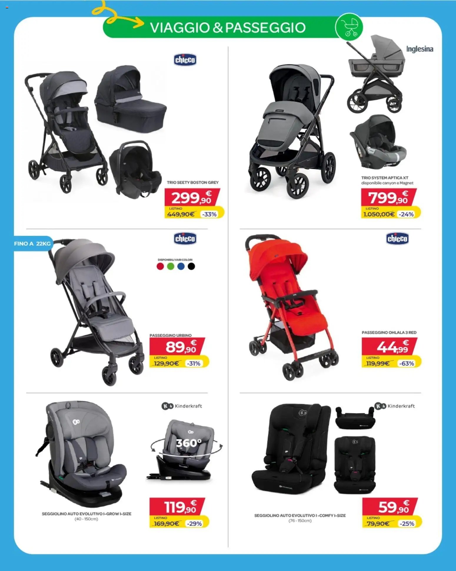 Toys Center volantino Apertura Ottaviano