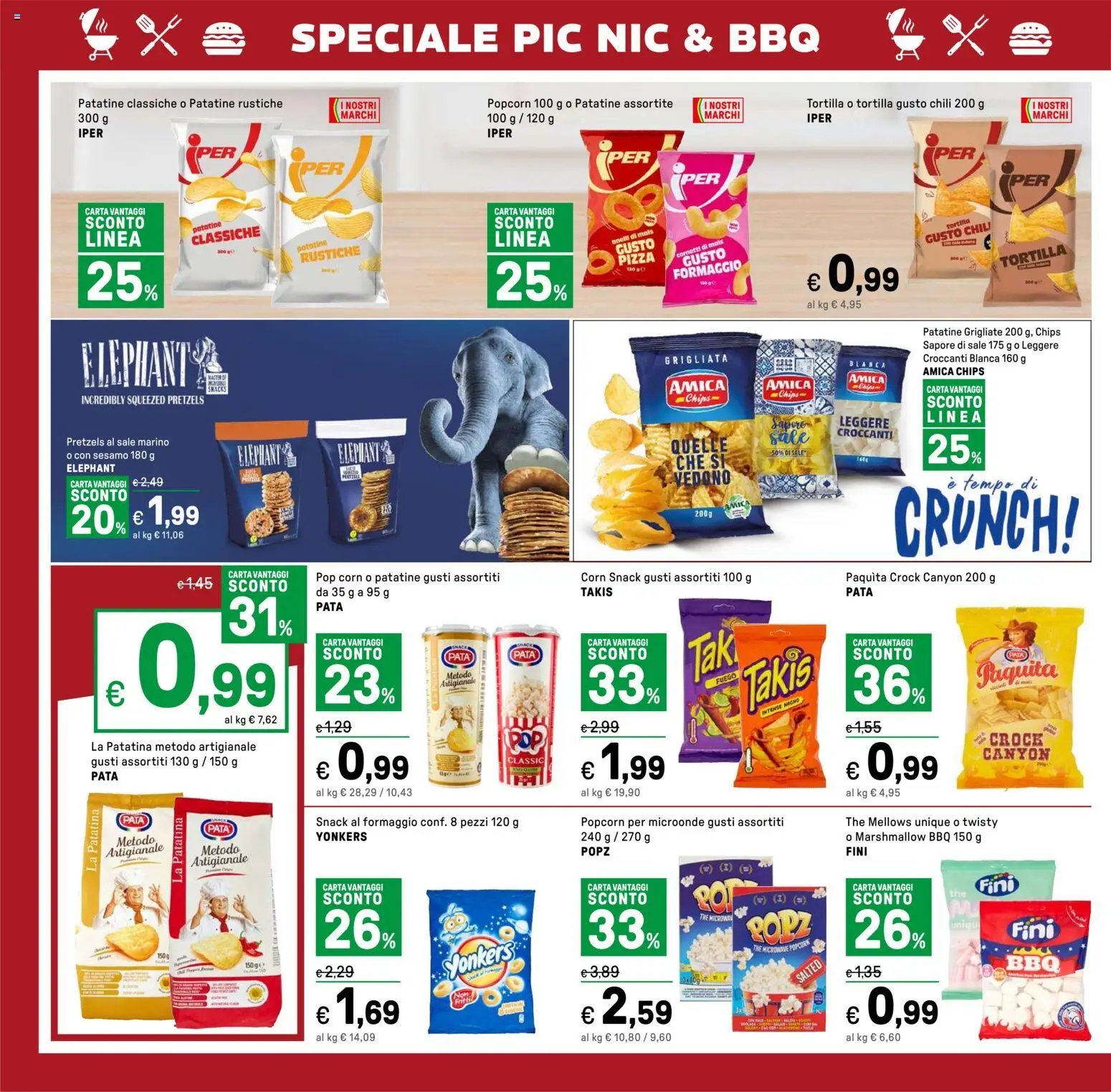 Iper volantino (2026-04-24 - 2026-05-03)