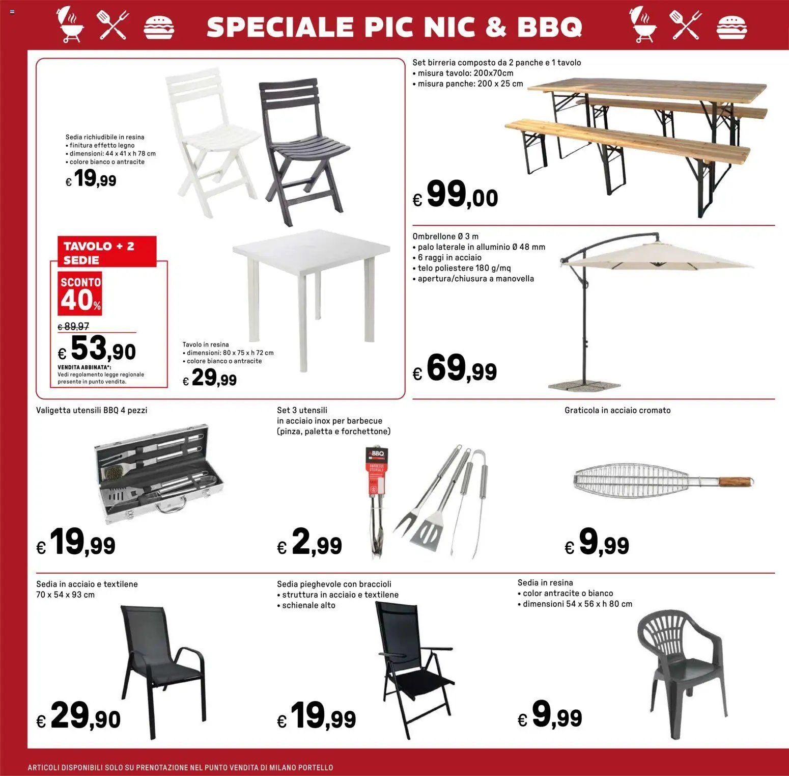 Iper volantino (2026-04-24 - 2026-05-03)