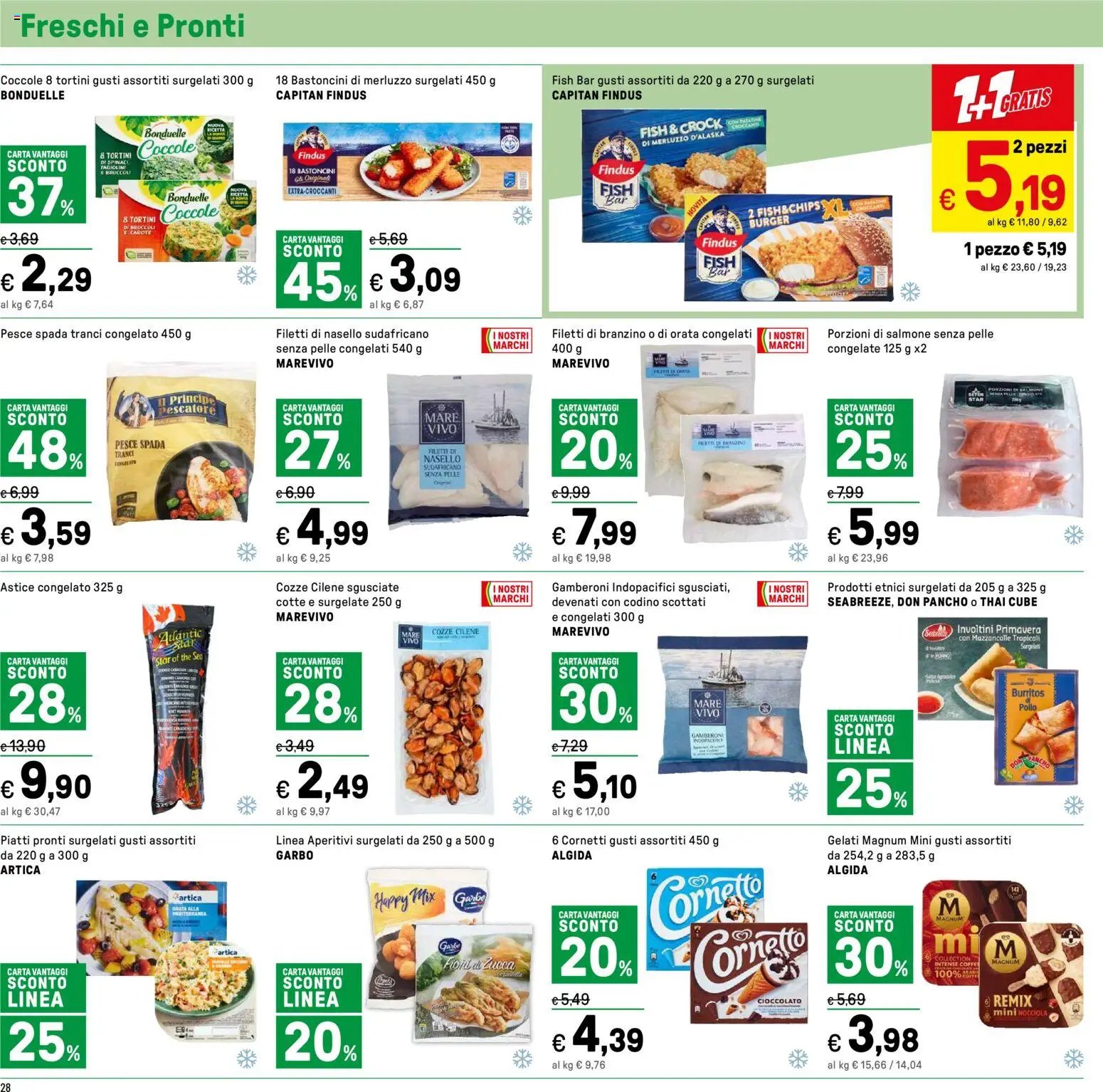 Iper - Black Friday (2025-11-24 - 2025-12-08)