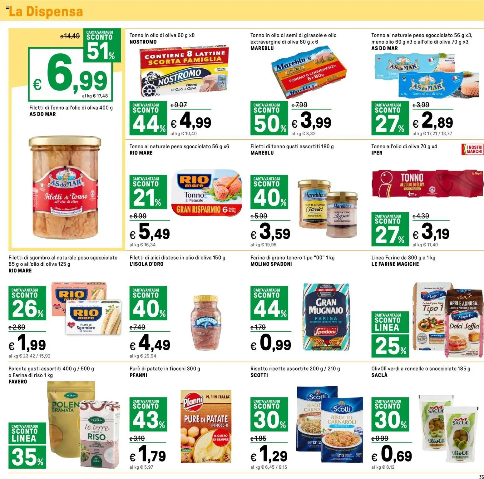 Iper - Black Friday (2025-11-24 - 2025-12-08)