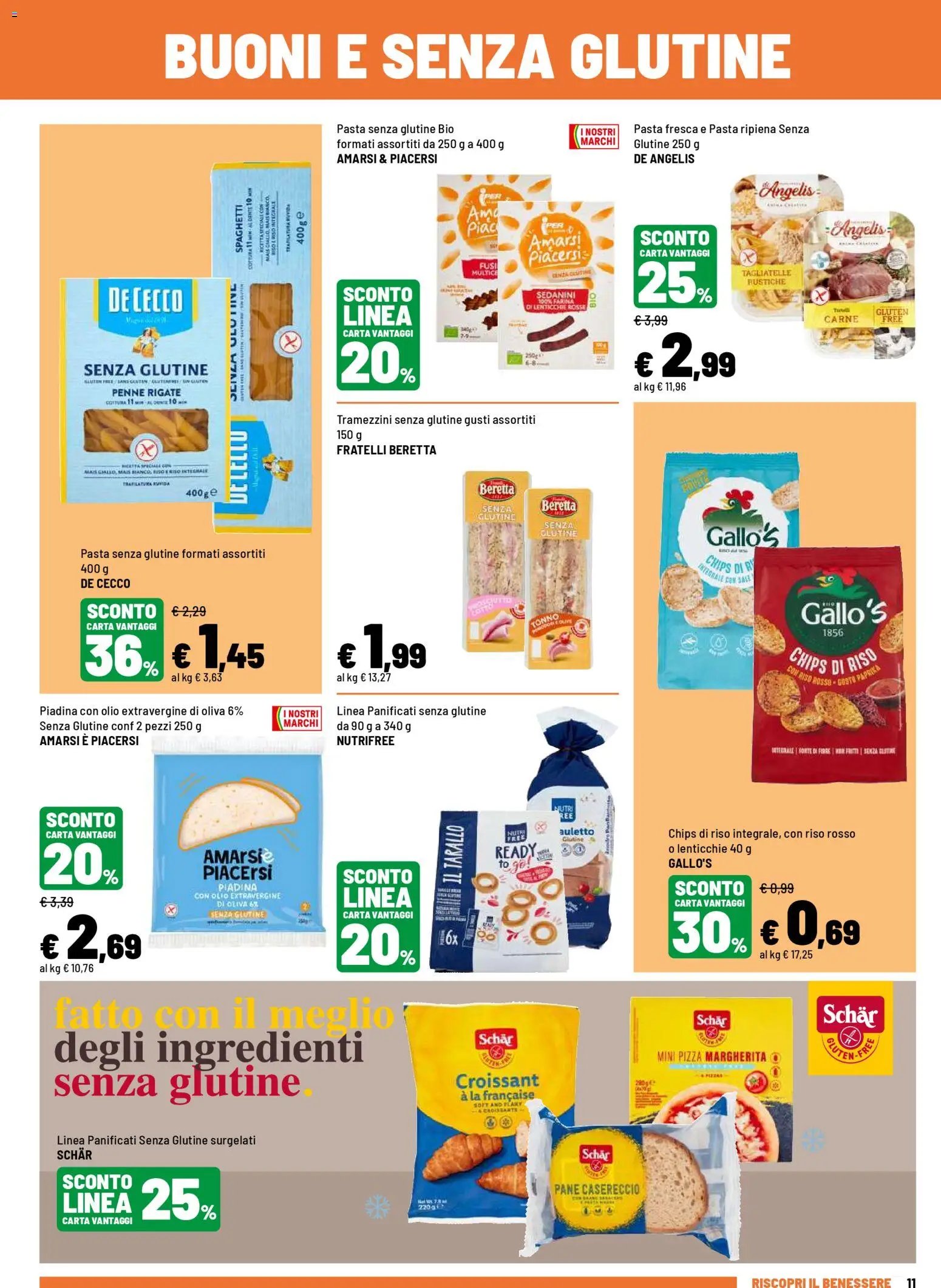 Iper volantino Benessere (2026-04-16 - 2026-04-26)