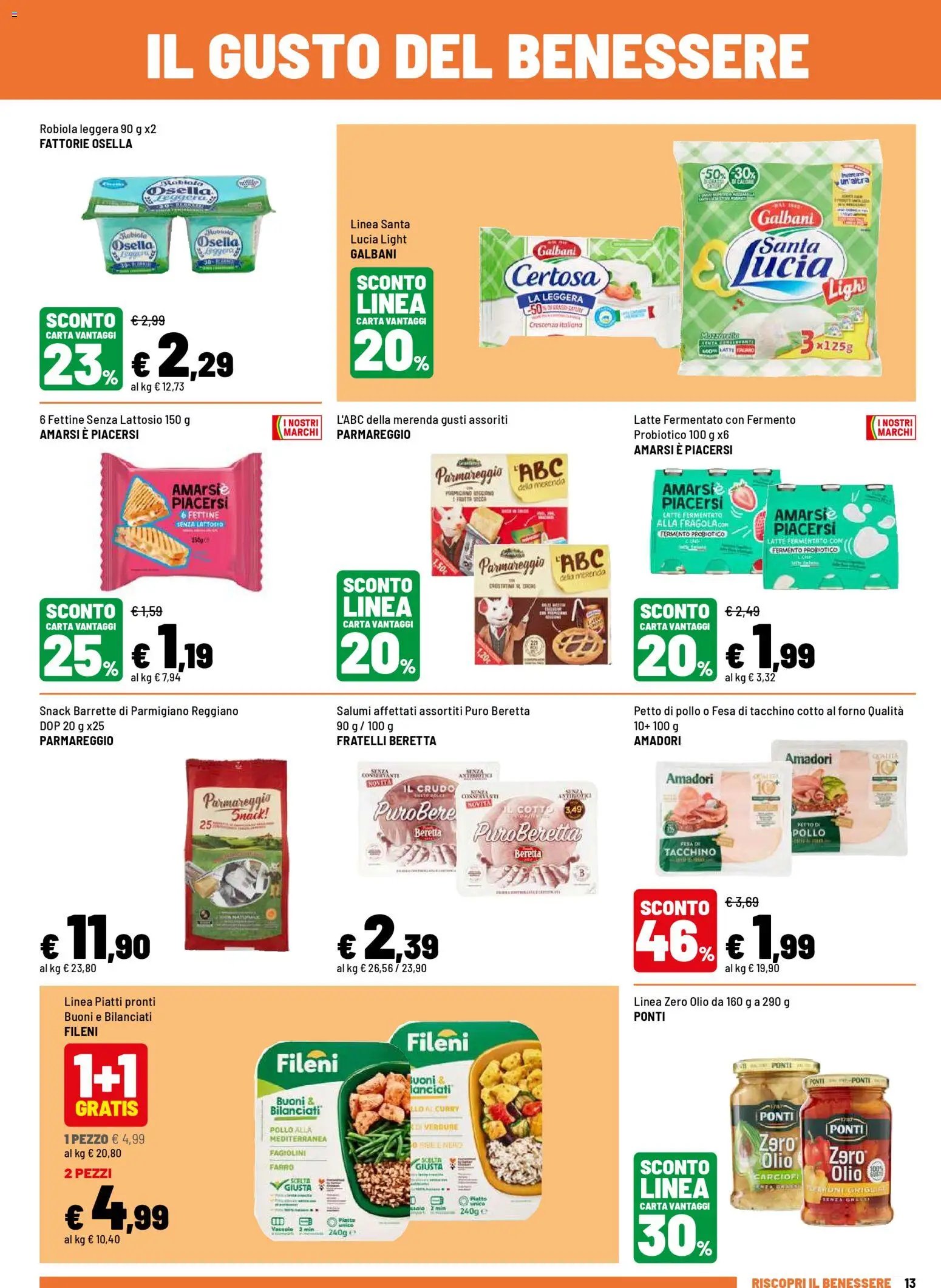 Iper volantino Benessere (2026-04-16 - 2026-04-26)