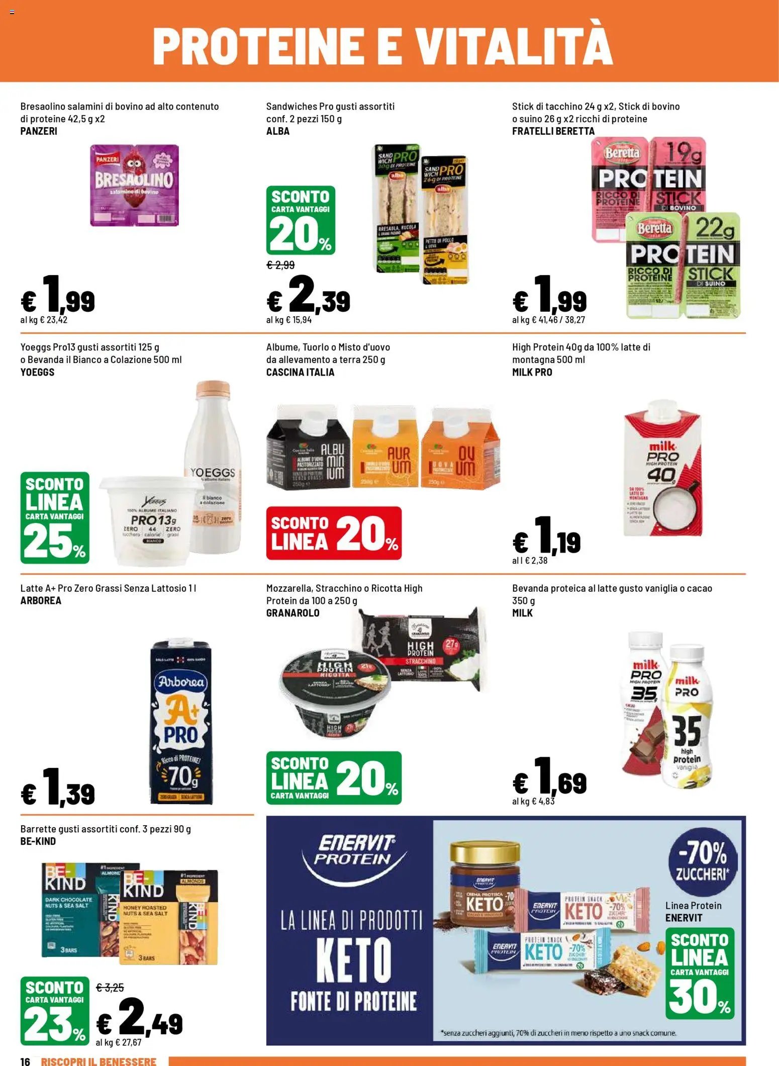 Iper volantino Benessere (2026-04-16 - 2026-04-26)