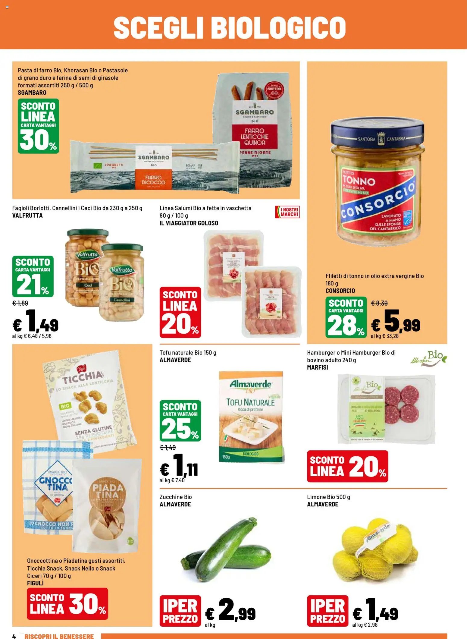 Iper volantino Benessere (2026-04-16 - 2026-04-26)