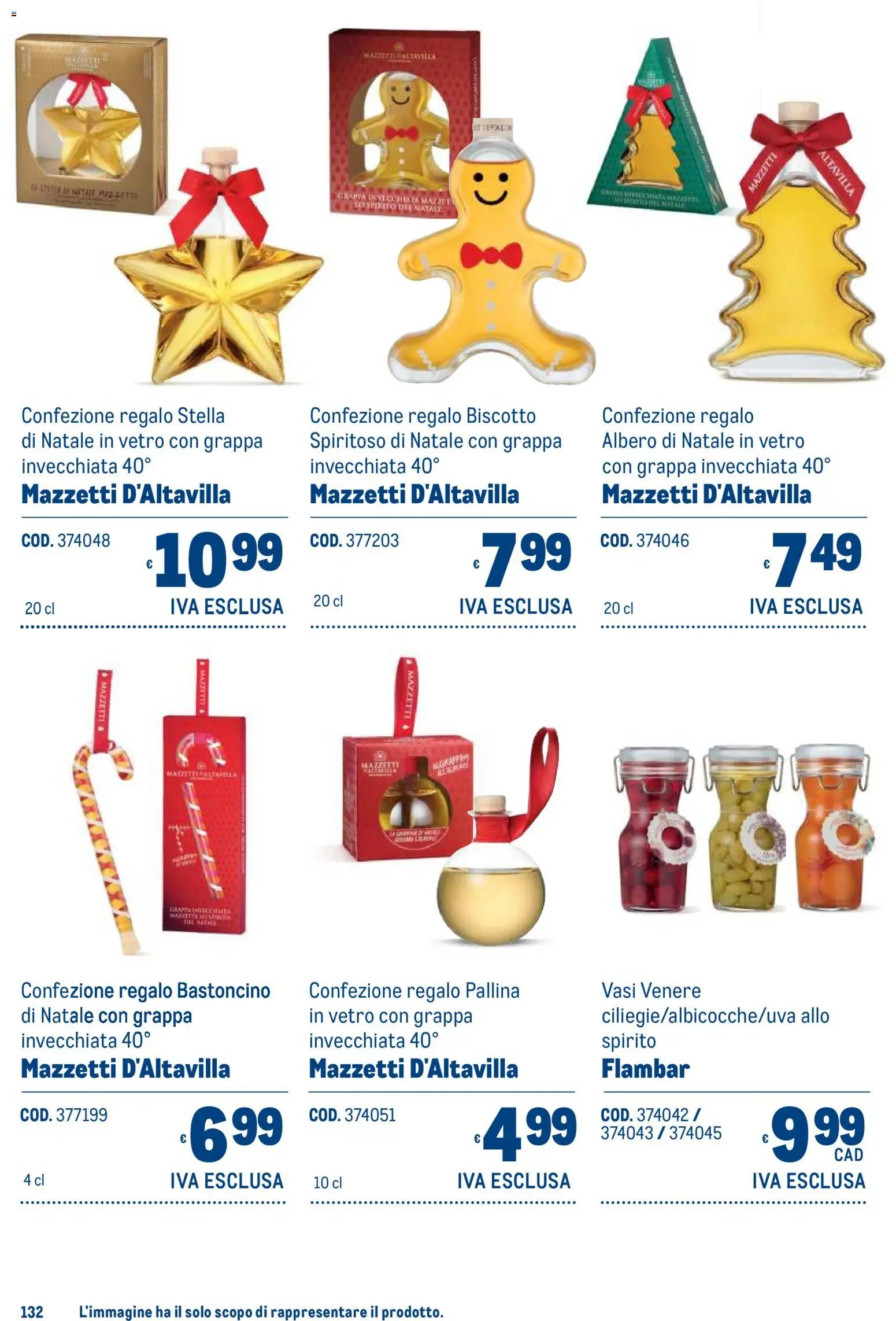 Metro volantino Regalistica Natale