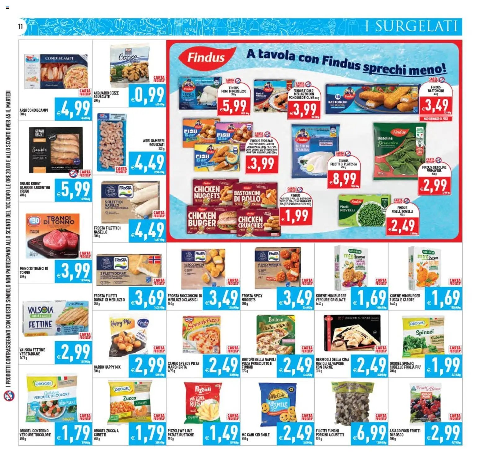 PIM Supermercati volantino