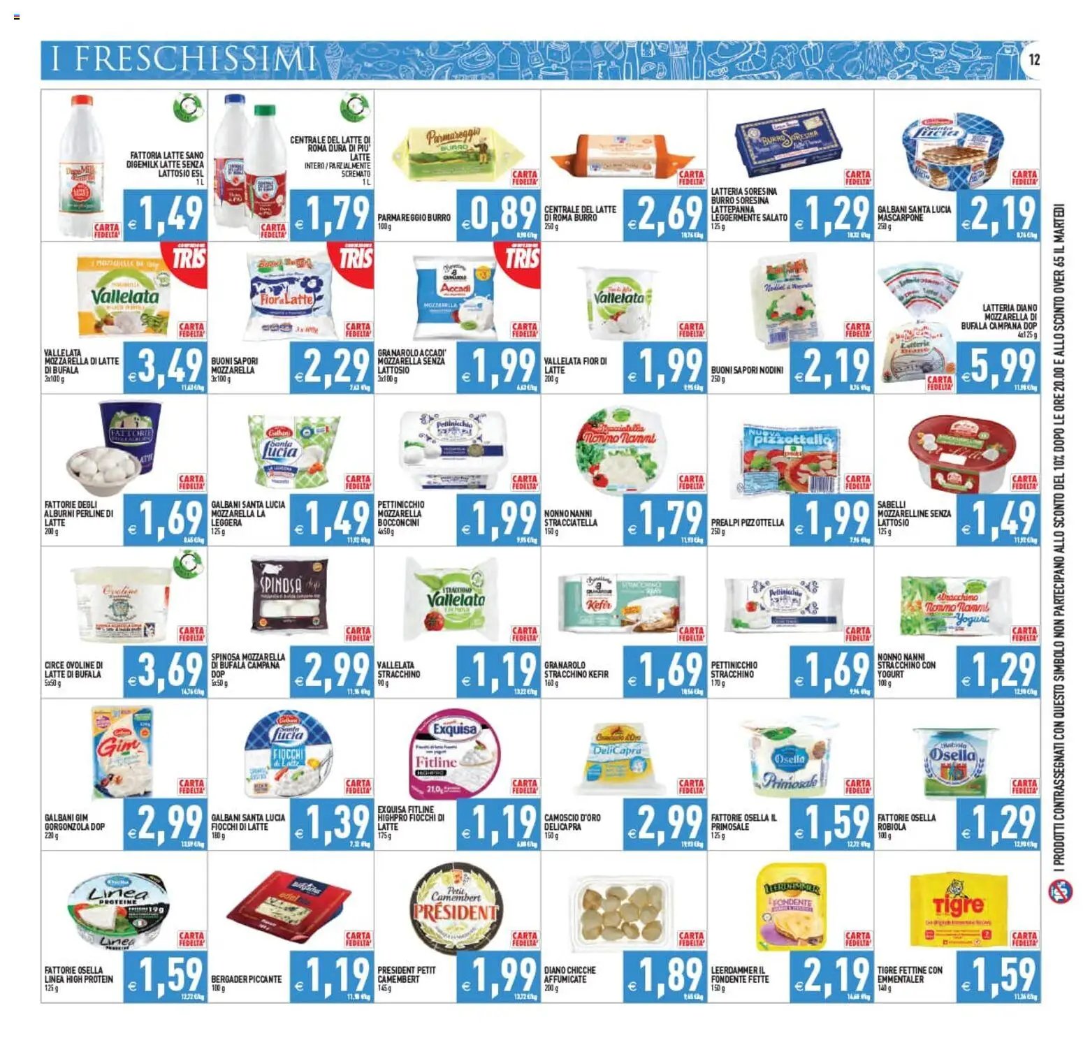 PIM Supermercati volantino