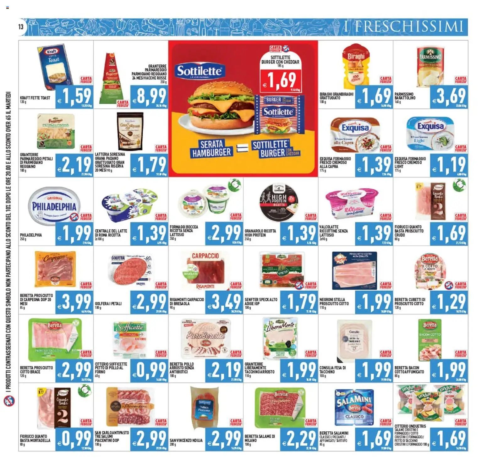 PIM Supermercati volantino