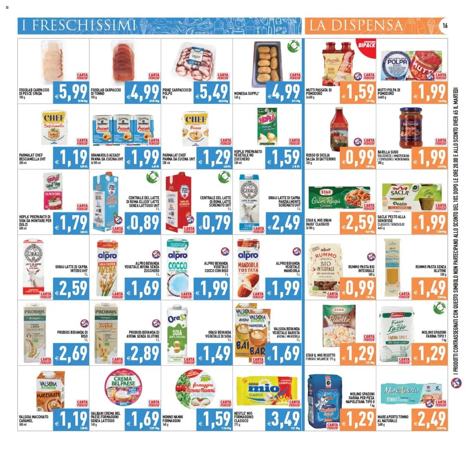 PIM Supermercati volantino