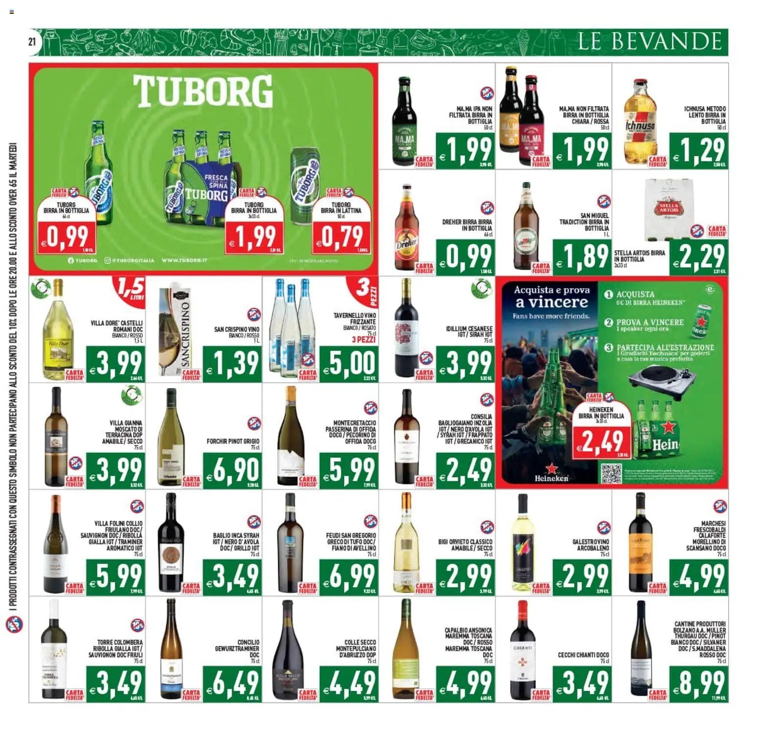 PIM Supermercati volantino