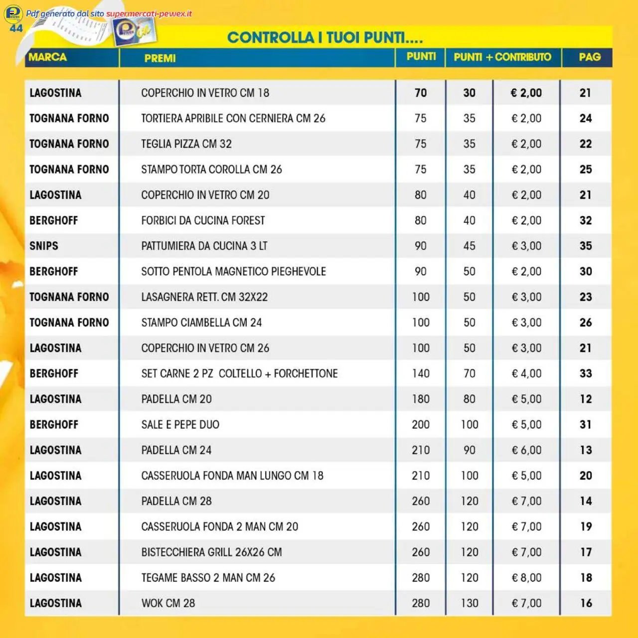 Catalogo Premi 2024-2025 Pewex	 (2024-12-12 - 2025-10-31)