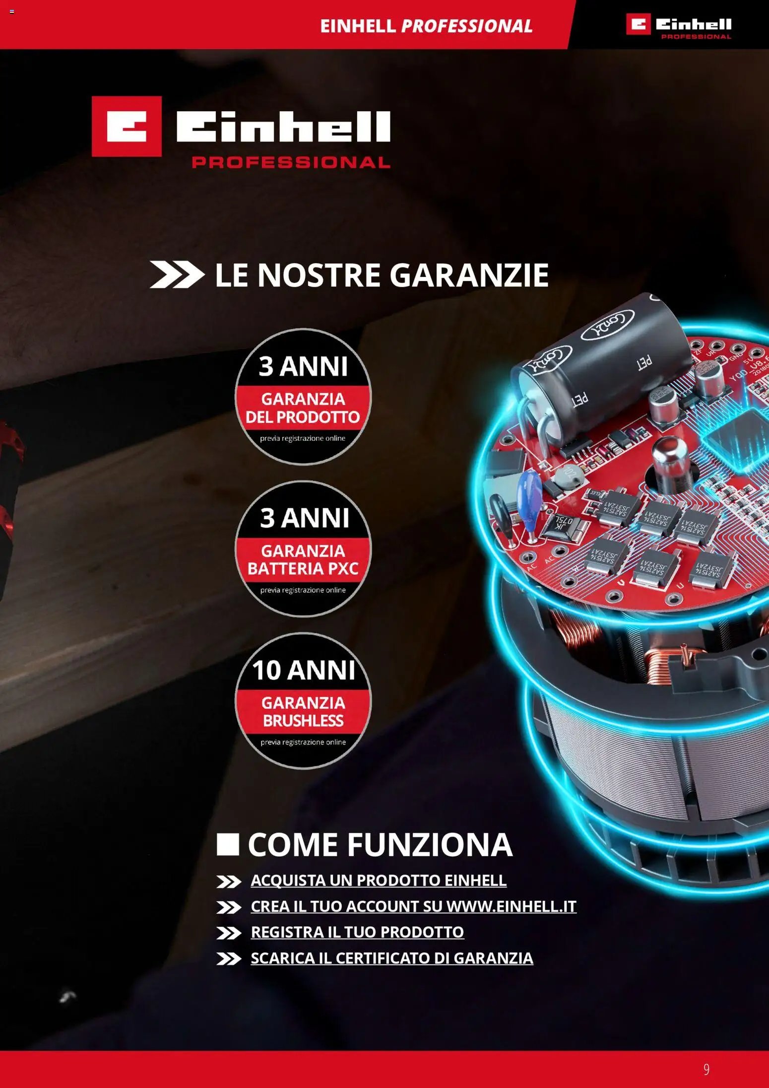 Einhell volantino Elettroutensili  (2026-03-17 - 2026-12-31)