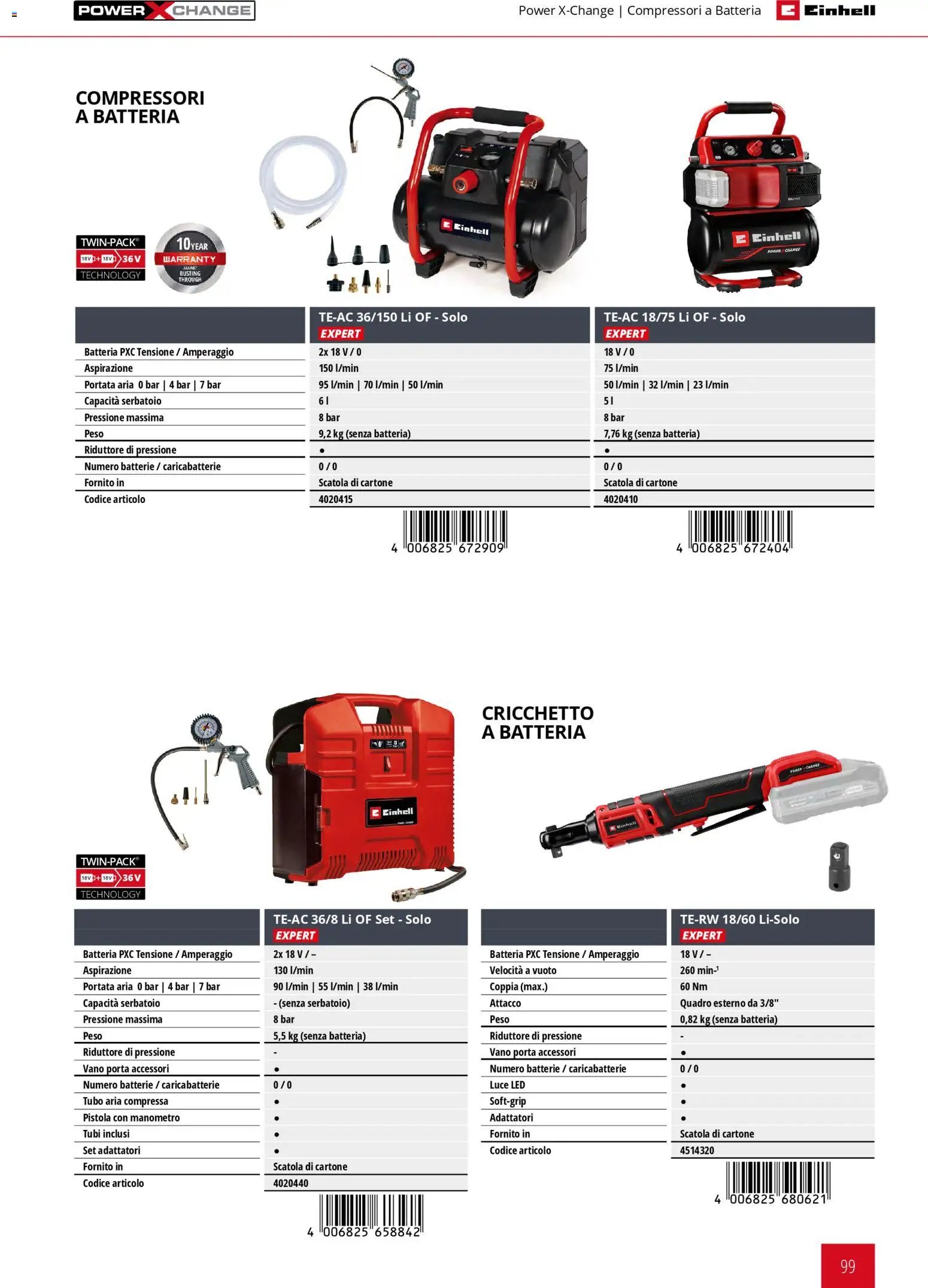 Einhell volantino Elettroutensili  (2026-03-17 - 2026-12-31)
