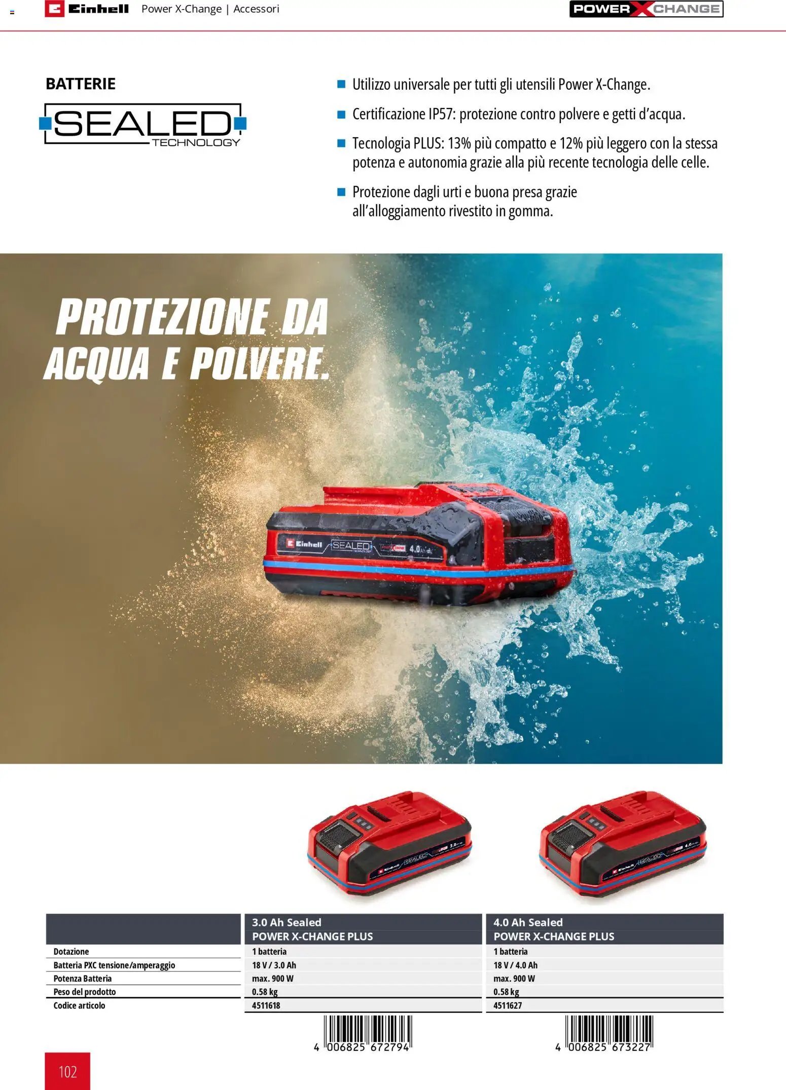 Einhell volantino Elettroutensili  (2026-03-17 - 2026-12-31)