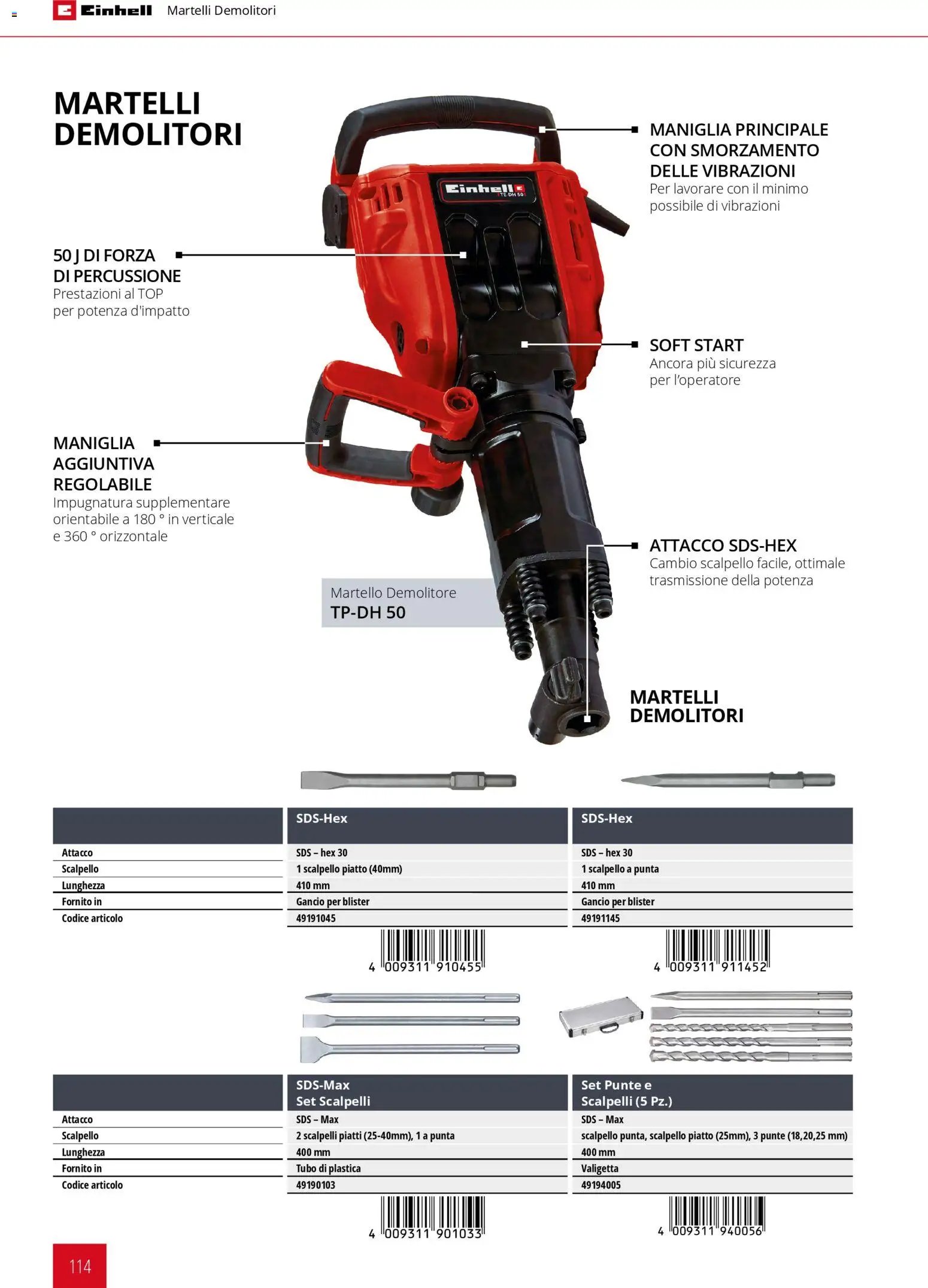 Einhell volantino Elettroutensili  (2026-03-17 - 2026-12-31)