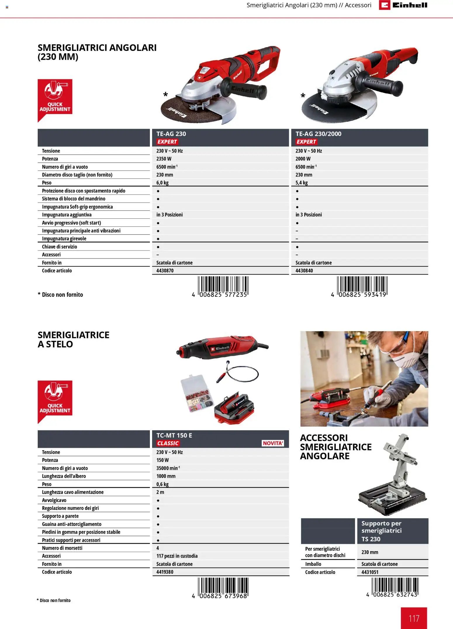Einhell volantino Elettroutensili  (2026-03-17 - 2026-12-31)