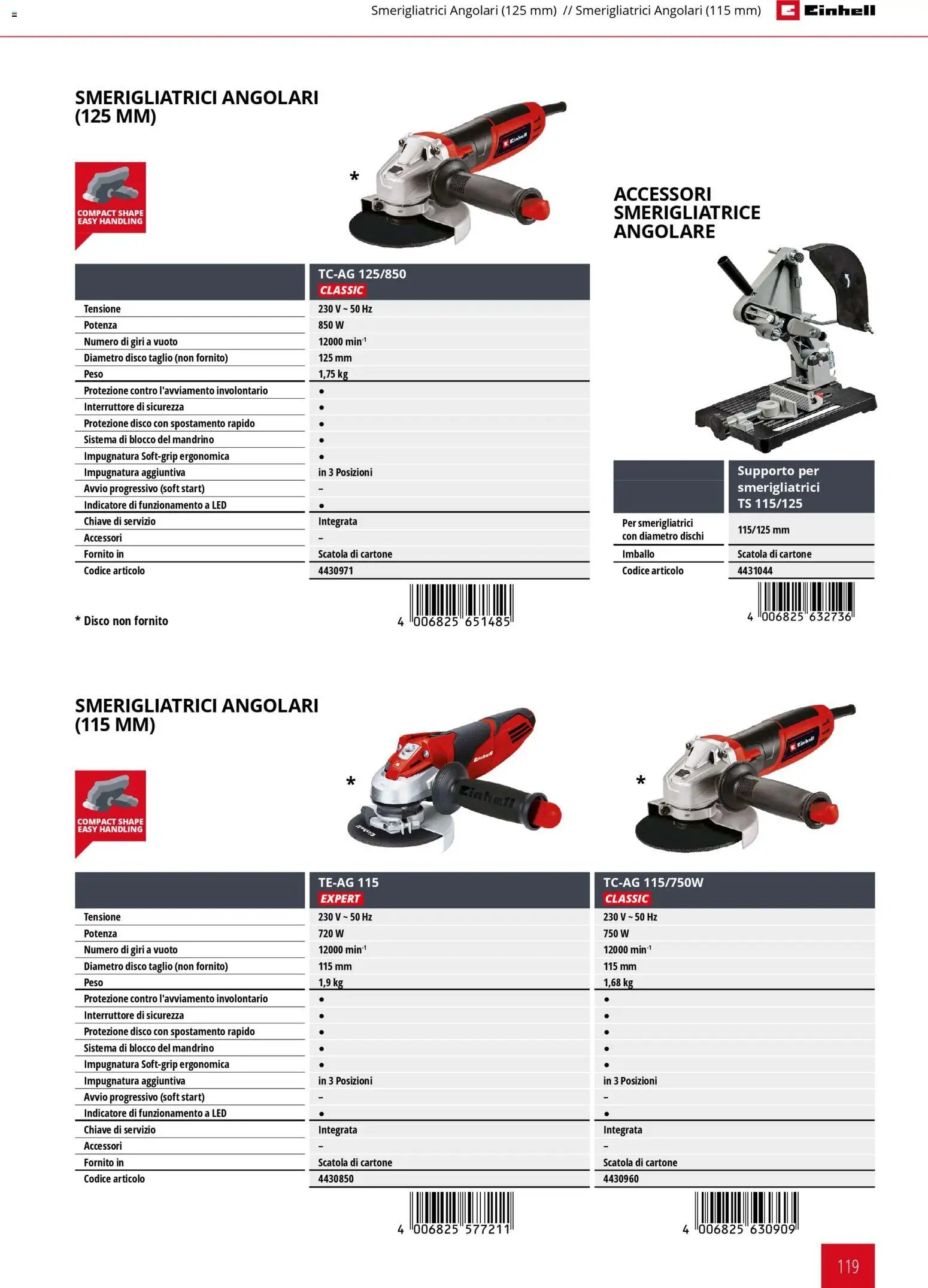 Einhell volantino Elettroutensili  (2026-03-17 - 2026-12-31)