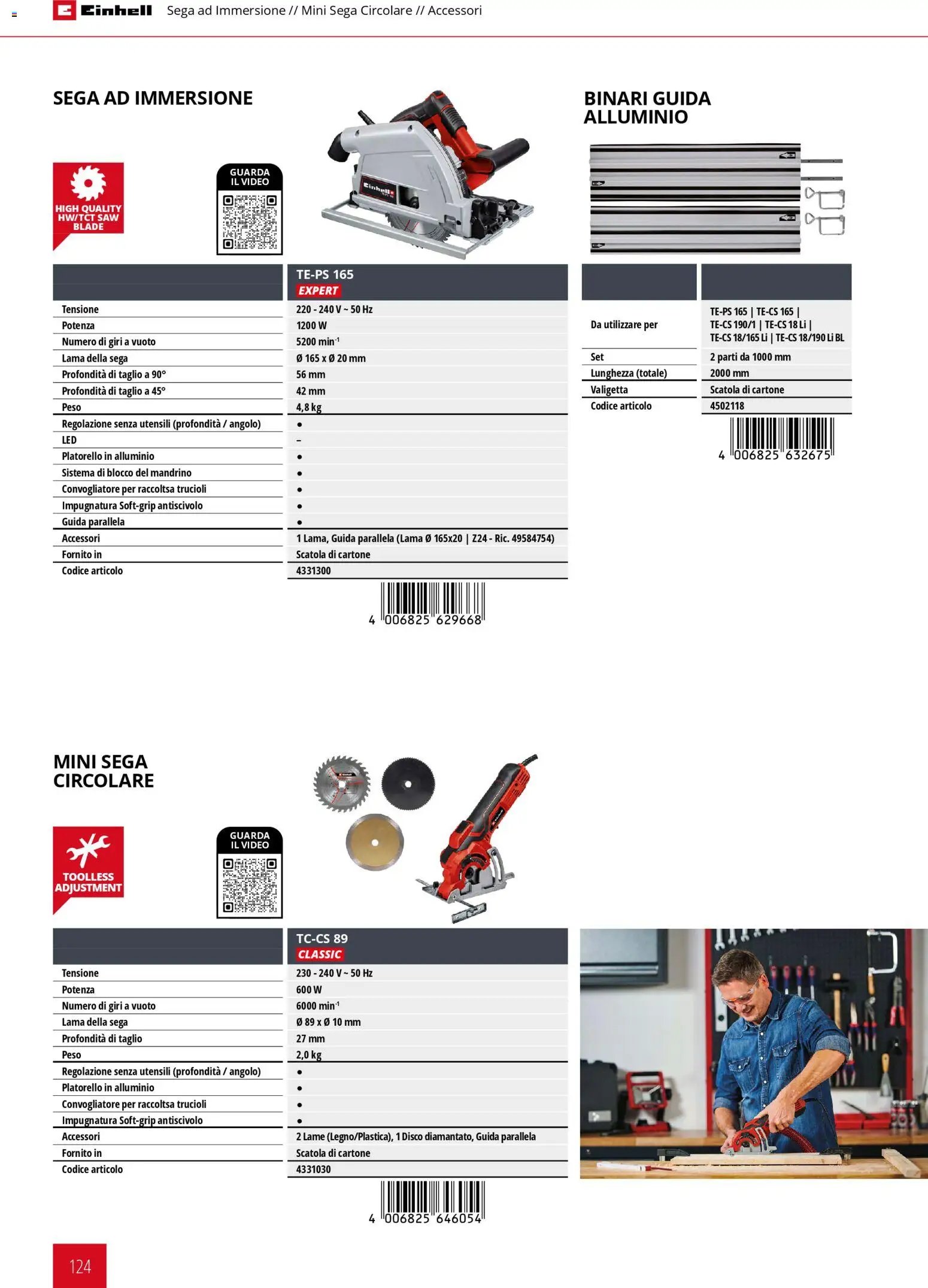 Einhell volantino Elettroutensili  (2026-03-17 - 2026-12-31)