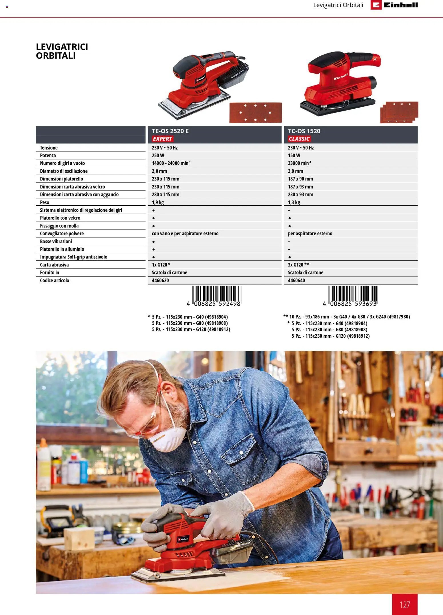 Einhell volantino Elettroutensili  (2026-03-17 - 2026-12-31)