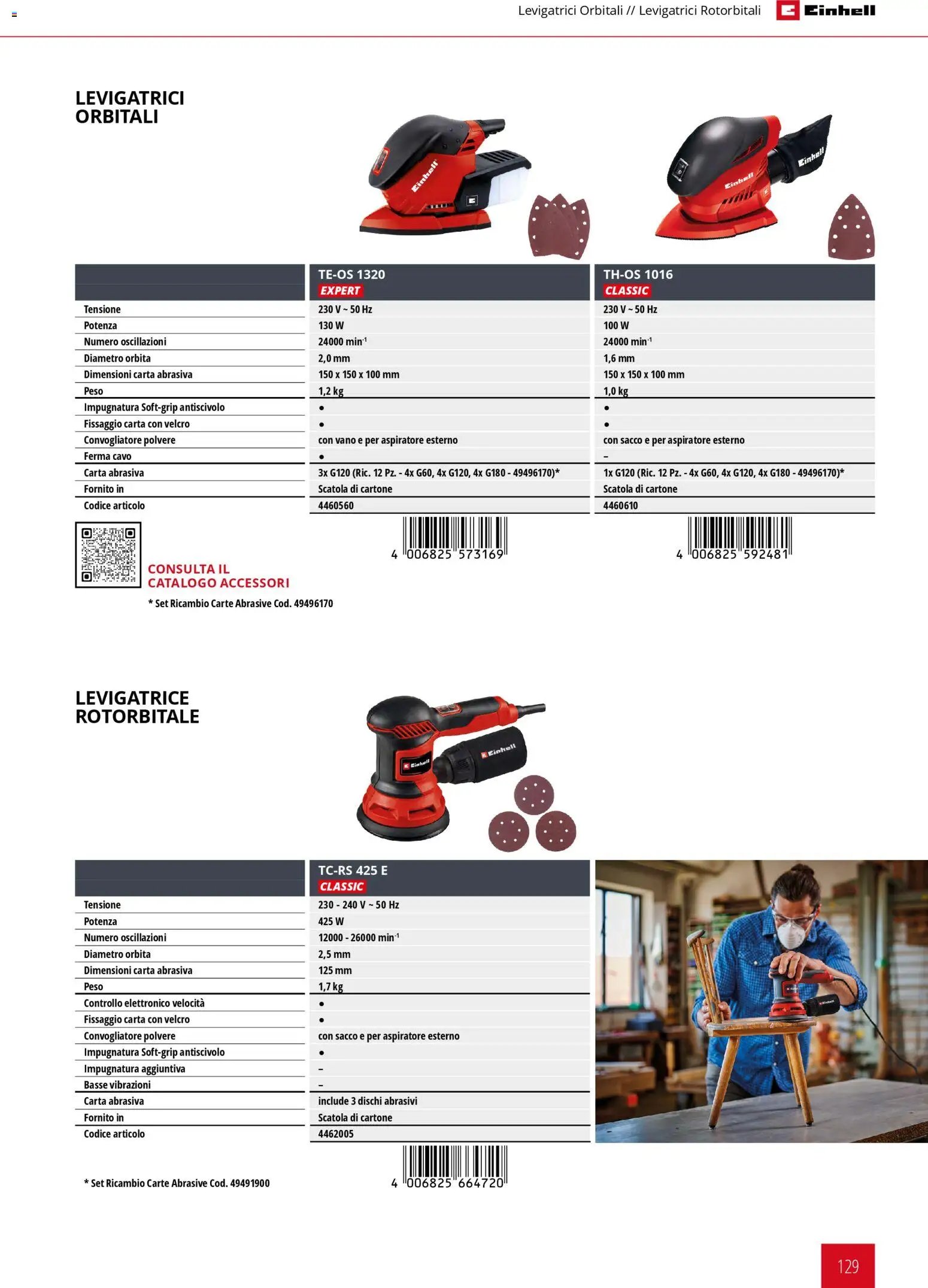 Einhell volantino Elettroutensili  (2026-03-17 - 2026-12-31)
