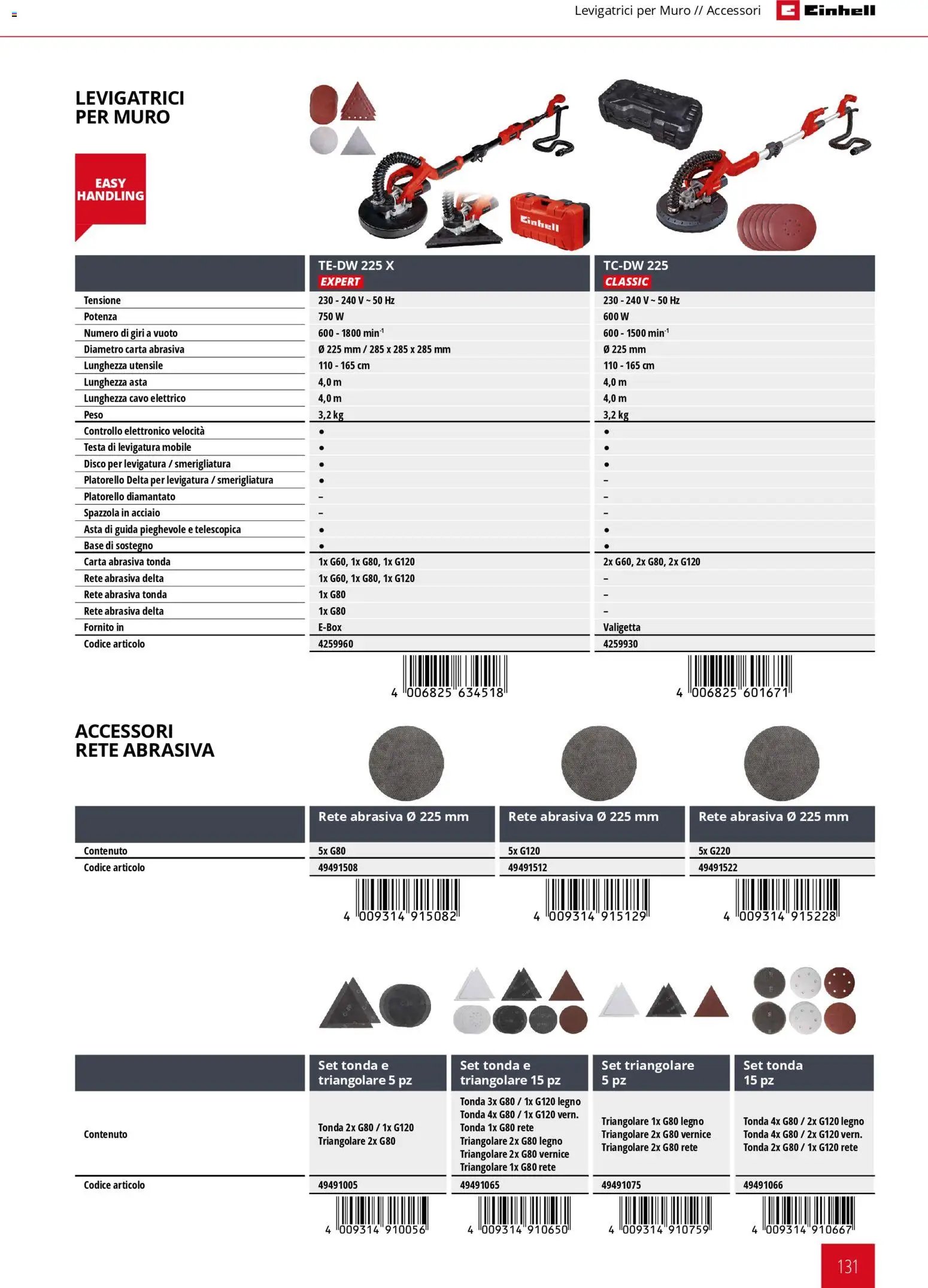 Einhell volantino Elettroutensili  (2026-03-17 - 2026-12-31)