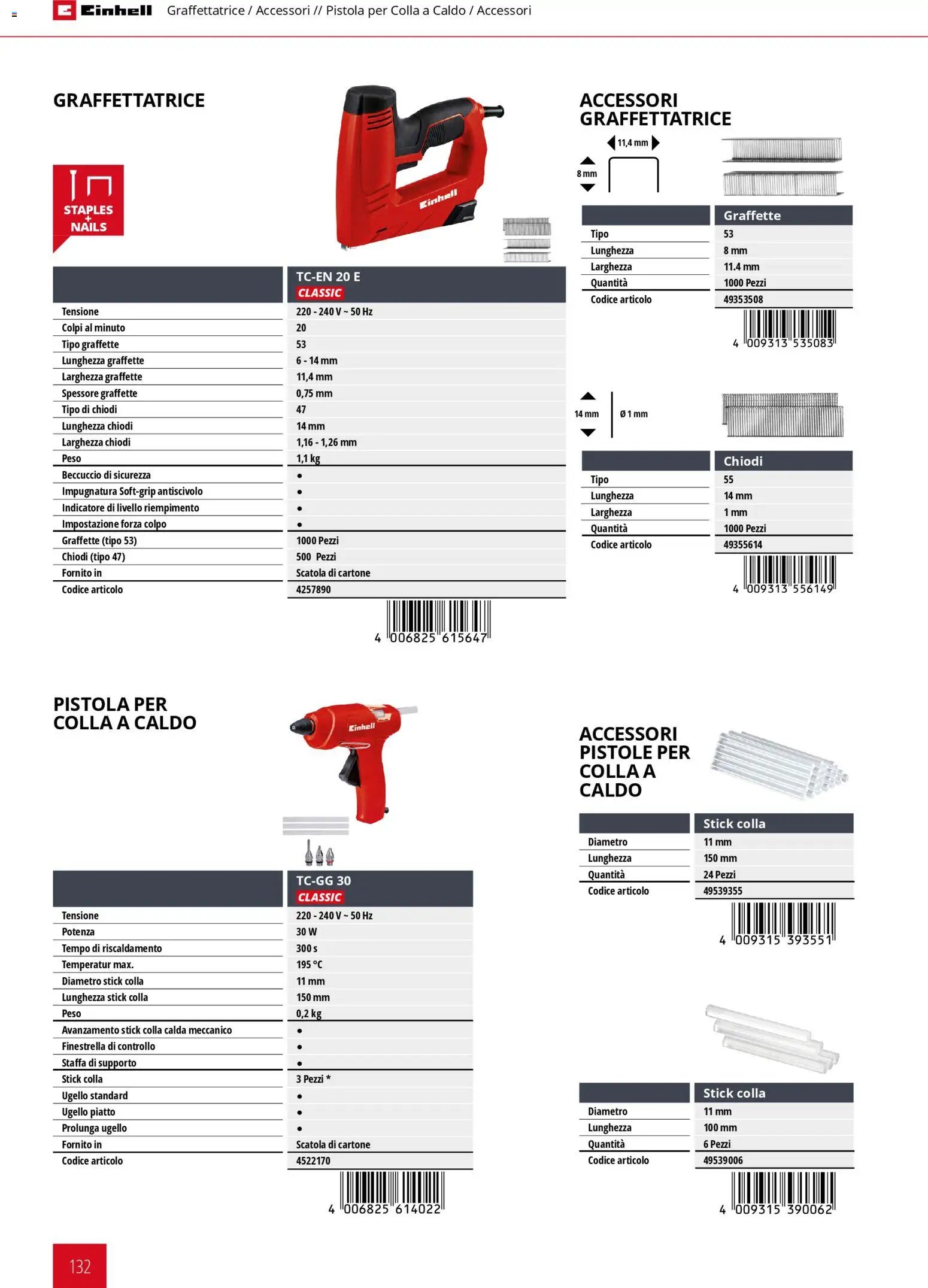 Einhell volantino Elettroutensili  (2026-03-17 - 2026-12-31)