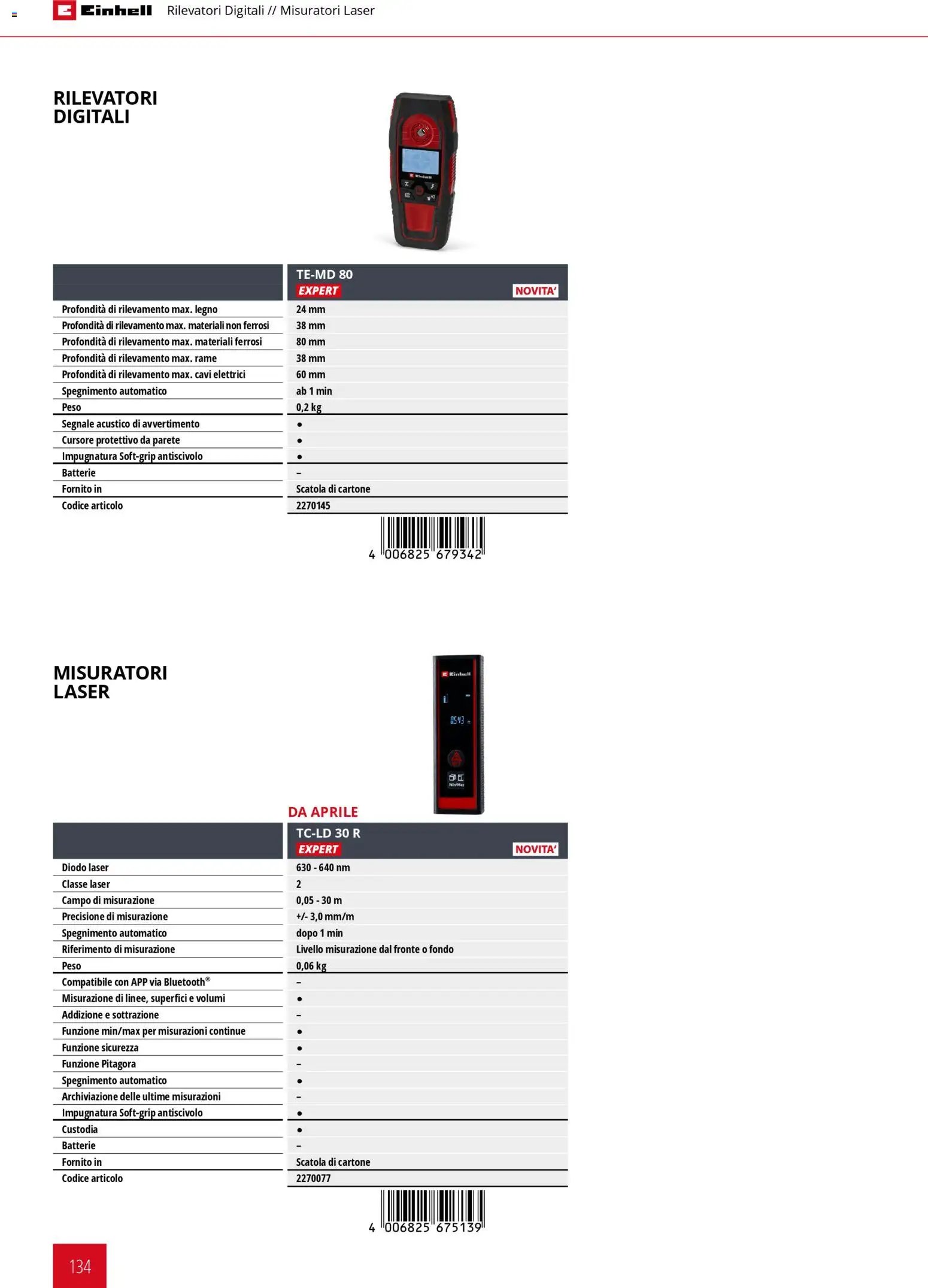 Einhell volantino Elettroutensili  (2026-03-17 - 2026-12-31)