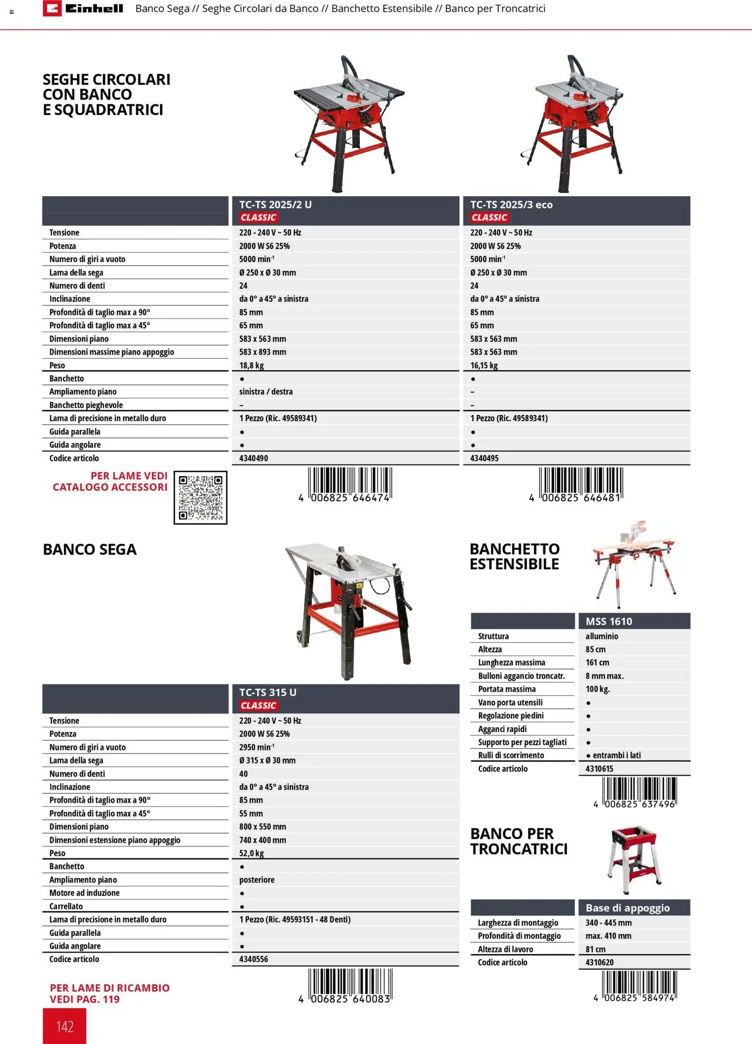 Einhell volantino Elettroutensili  (2026-03-17 - 2026-12-31)