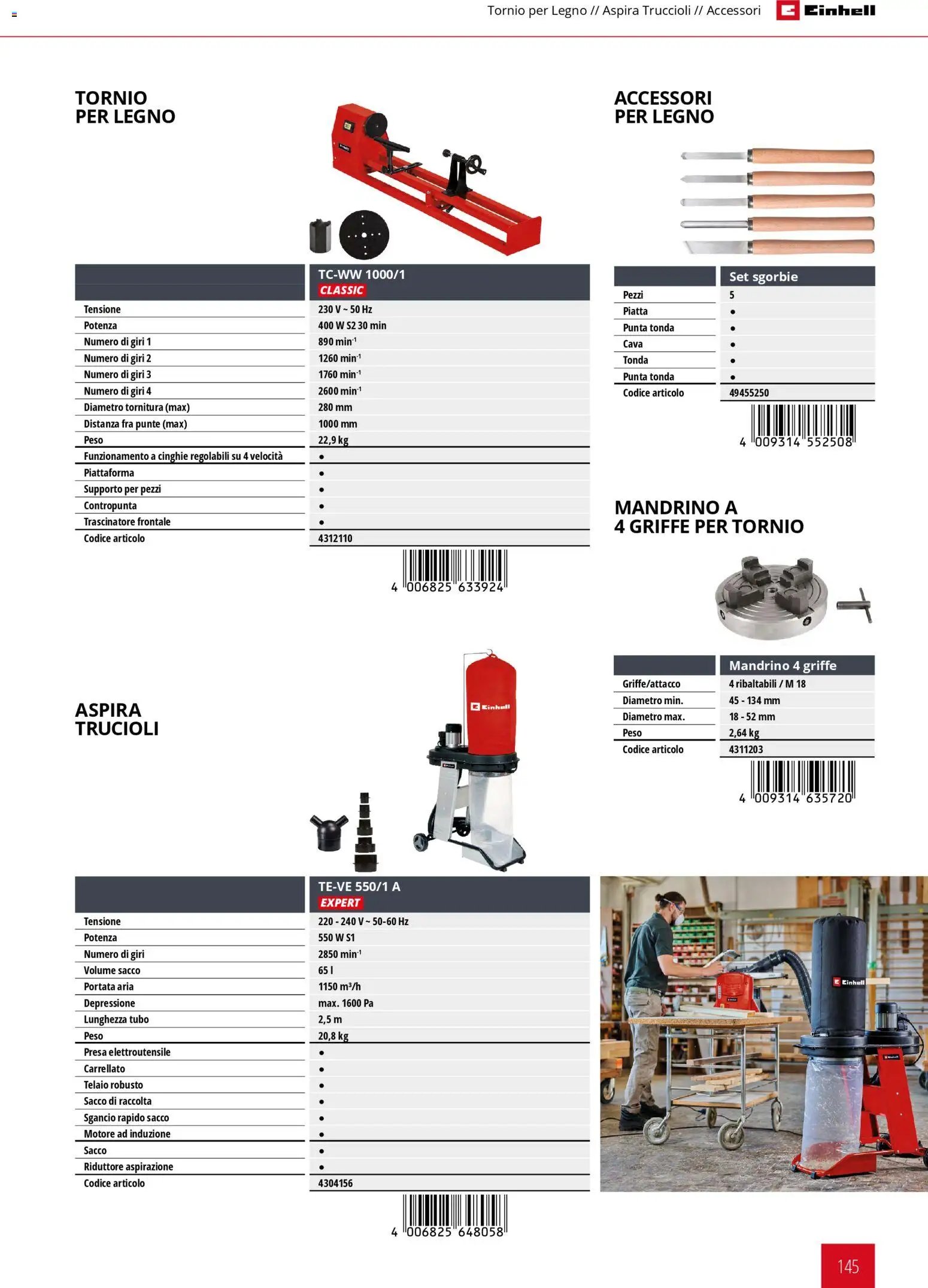 Einhell volantino Elettroutensili  (2026-03-17 - 2026-12-31)