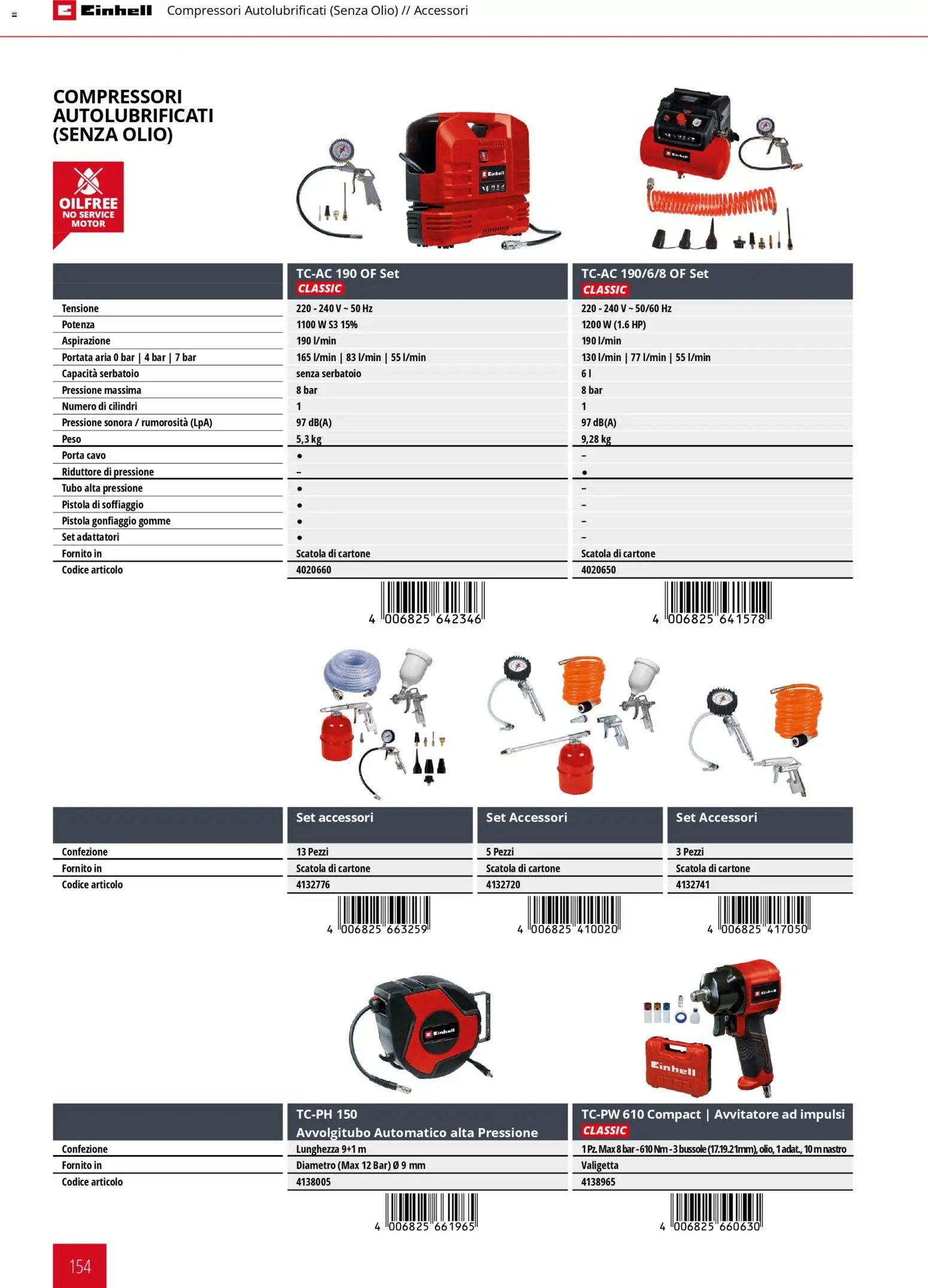 Einhell volantino Elettroutensili  (2026-03-17 - 2026-12-31)
