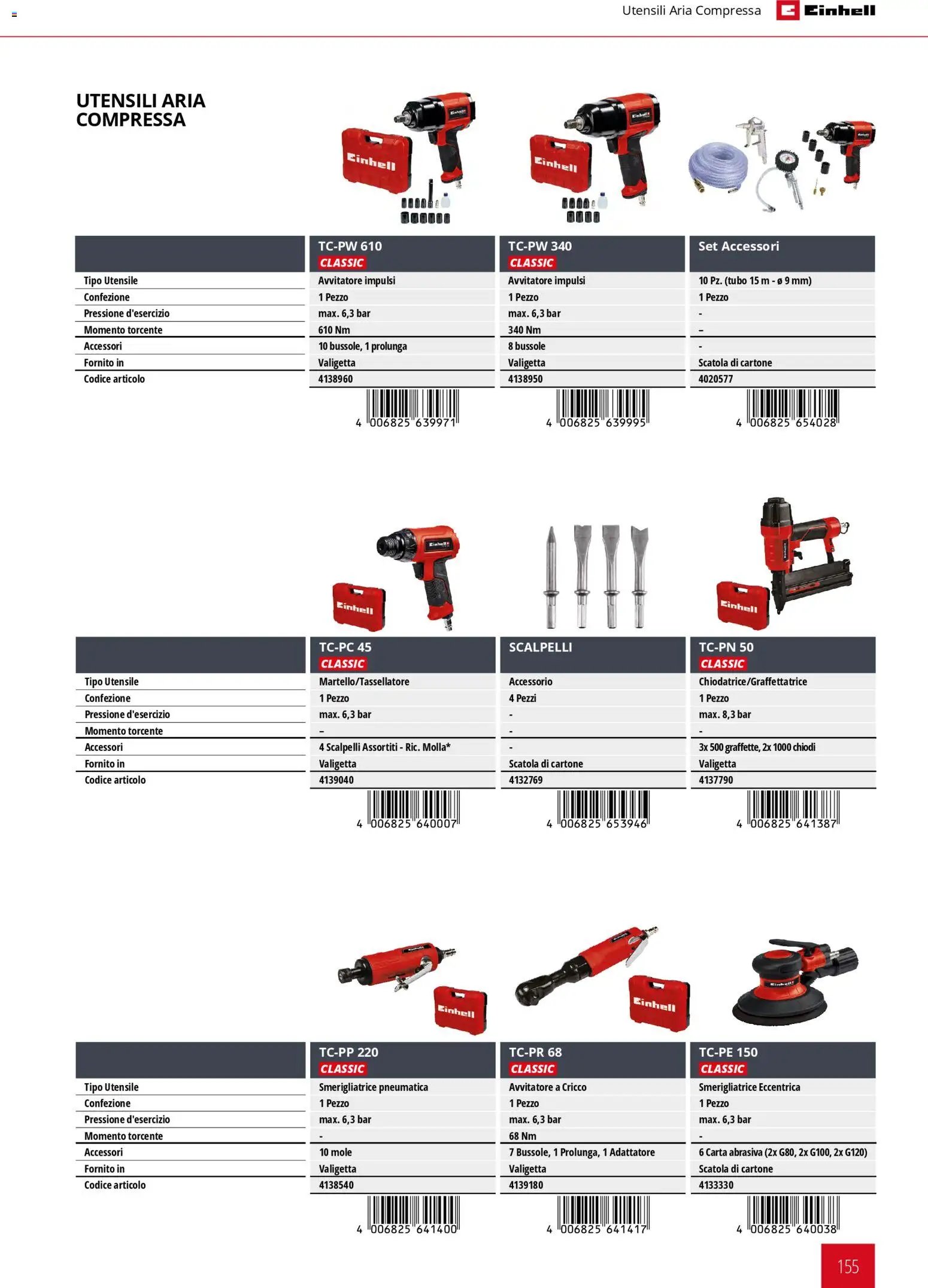 Einhell volantino Elettroutensili  (2026-03-17 - 2026-12-31)