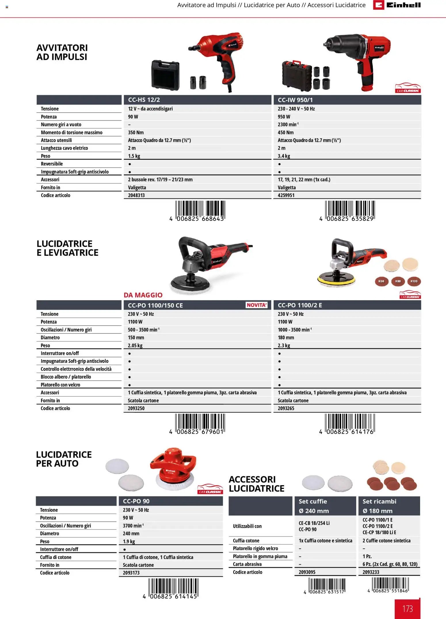Einhell volantino Elettroutensili  (2026-03-17 - 2026-12-31)