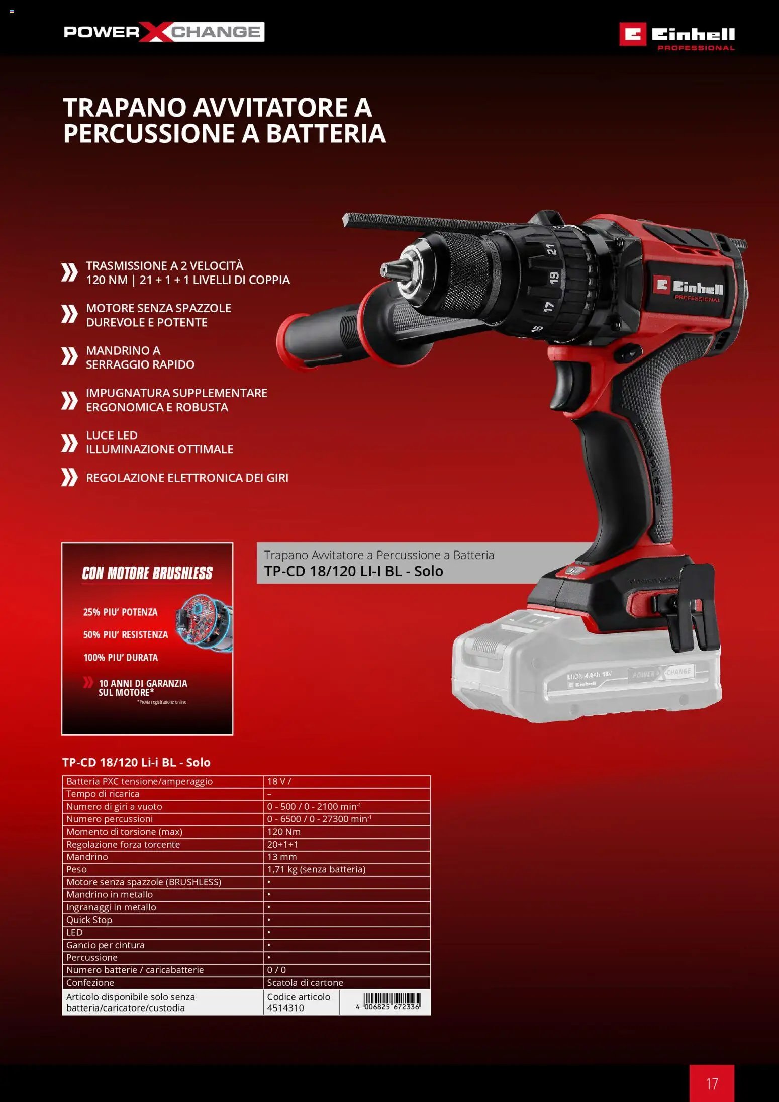 Einhell volantino Elettroutensili  (2026-03-17 - 2026-12-31)