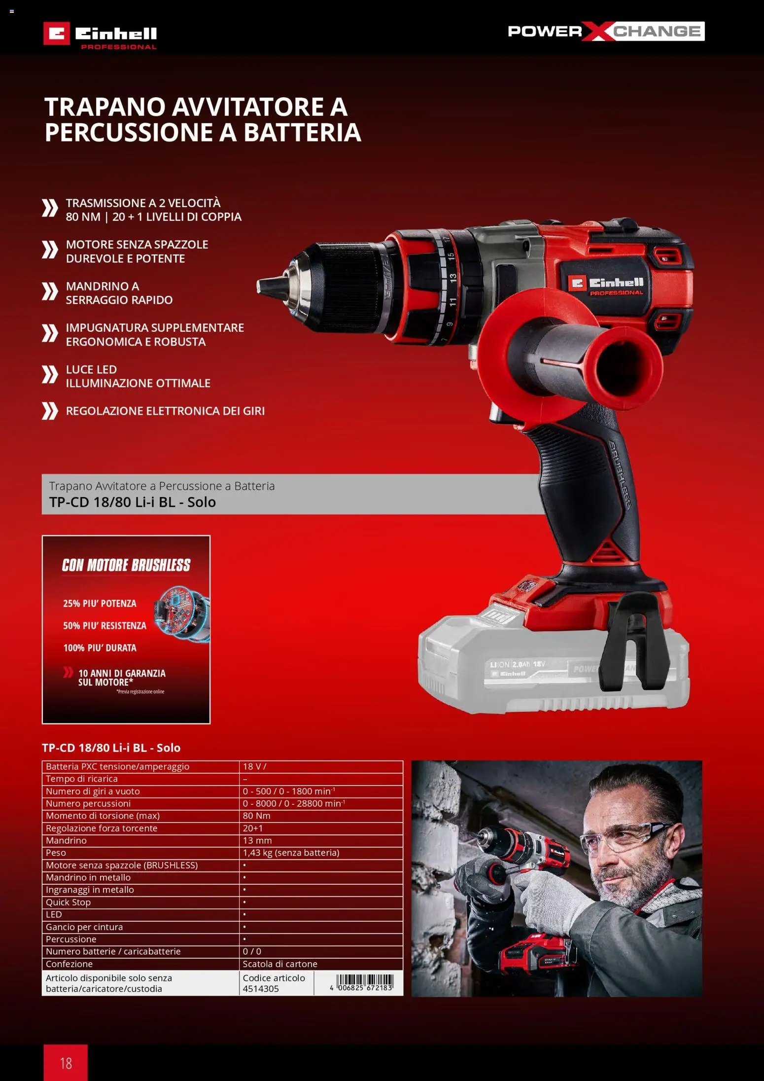 Einhell volantino Elettroutensili  (2026-03-17 - 2026-12-31)