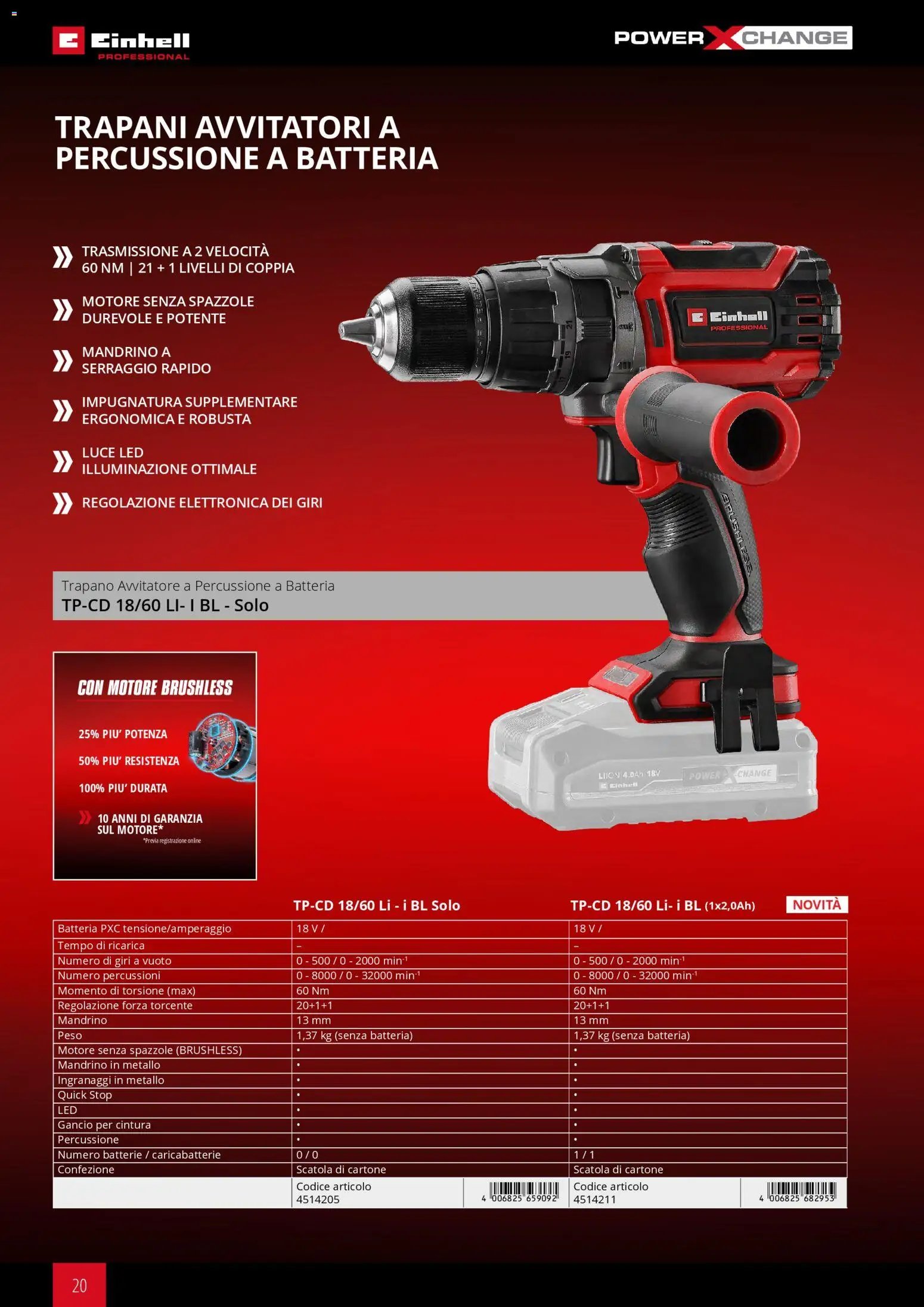 Einhell volantino Elettroutensili  (2026-03-17 - 2026-12-31)